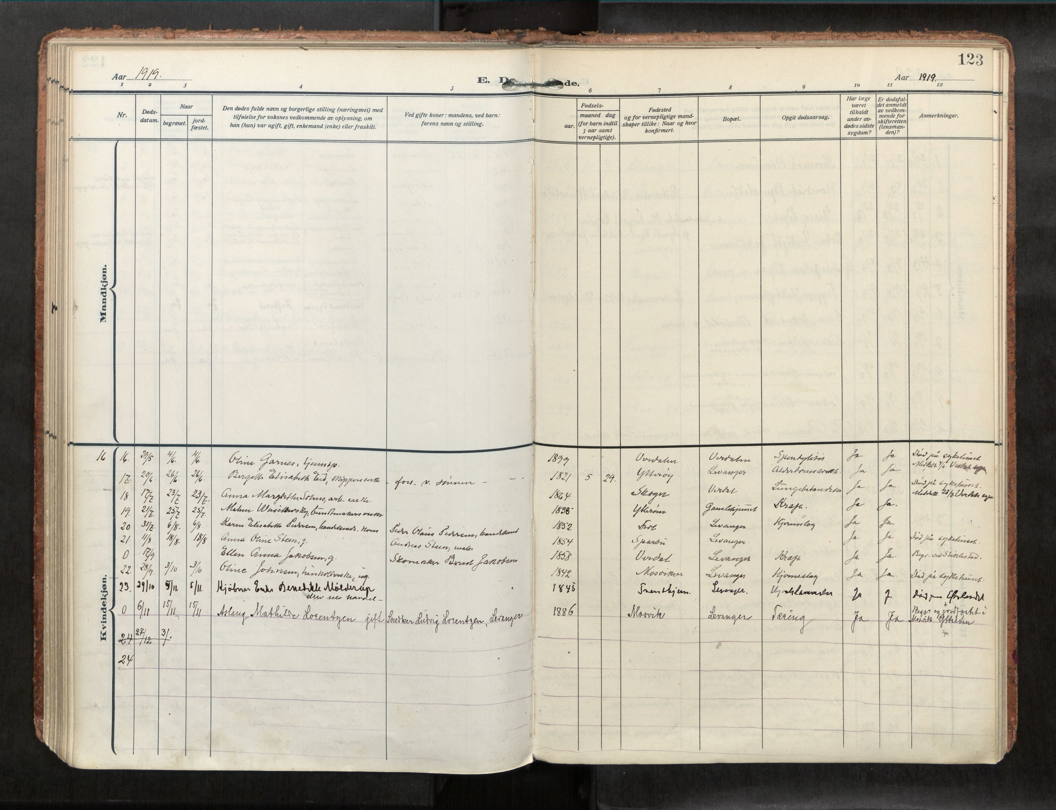 Levanger sokneprestkontor, AV/SAT-A-1301/2/H/Haa/L0001: Parish register (official) no. 1, 1912-1932, p. 123