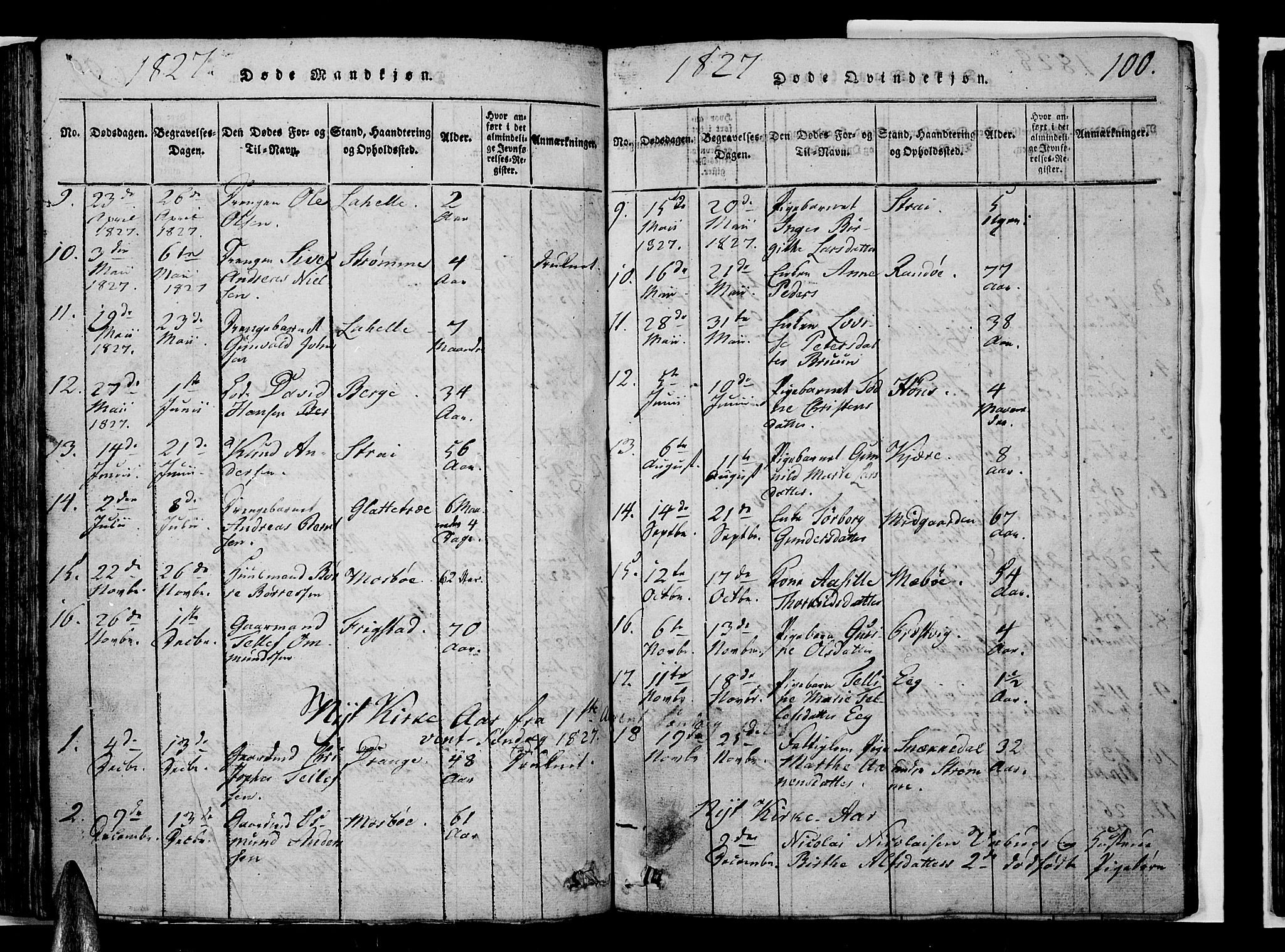 Oddernes sokneprestkontor, AV/SAK-1111-0033/F/Fb/Fba/L0003: Parish register (copy) no. B 3, 1820-1838, p. 100