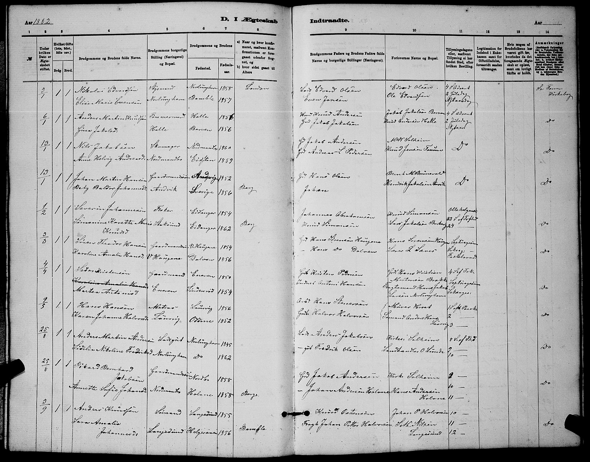 Brunlanes kirkebøker, AV/SAKO-A-342/G/Gb/L0002: Parish register (copy) no. II 2, 1878-1902