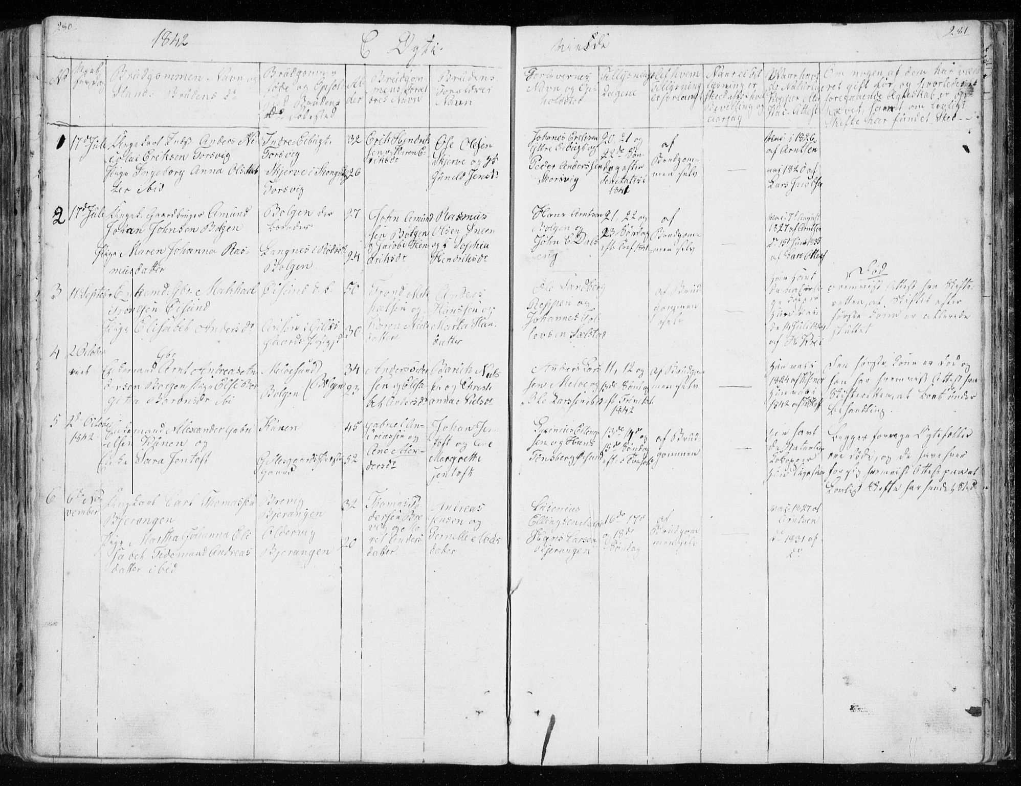 Ministerialprotokoller, klokkerbøker og fødselsregistre - Nordland, SAT/A-1459/843/L0632: Parish register (copy) no. 843C01, 1833-1853, p. 280-281