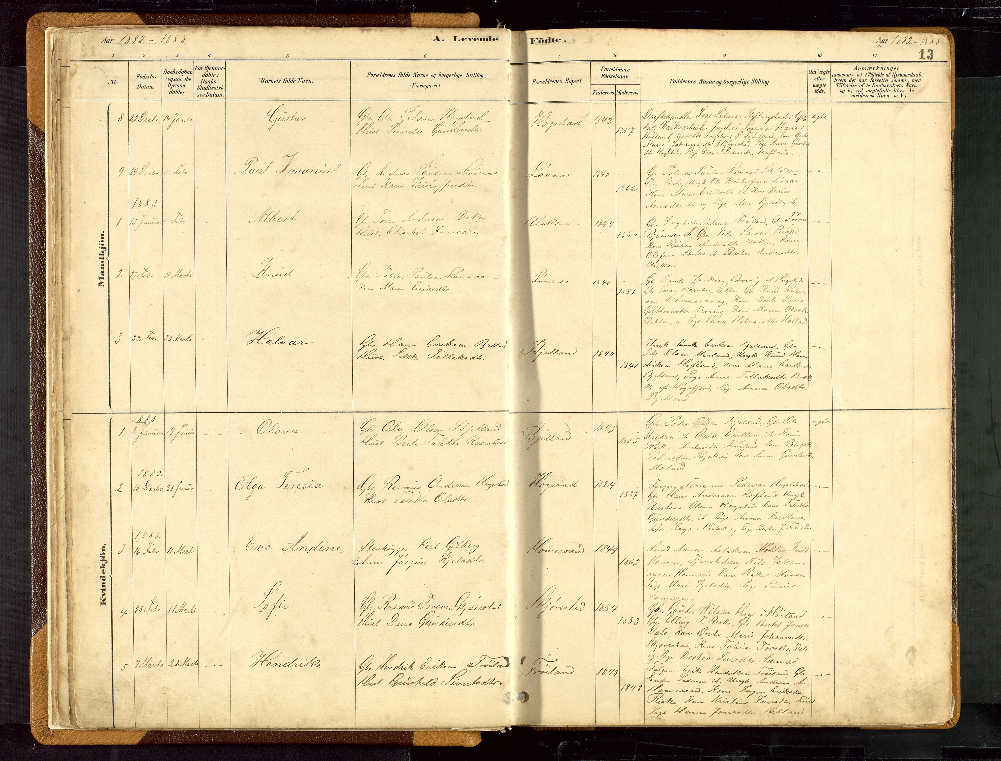 Hetland sokneprestkontor, SAST/A-101826/30/30BB/L0007: Parish register (copy) no. B 7, 1878-1910, p. 13