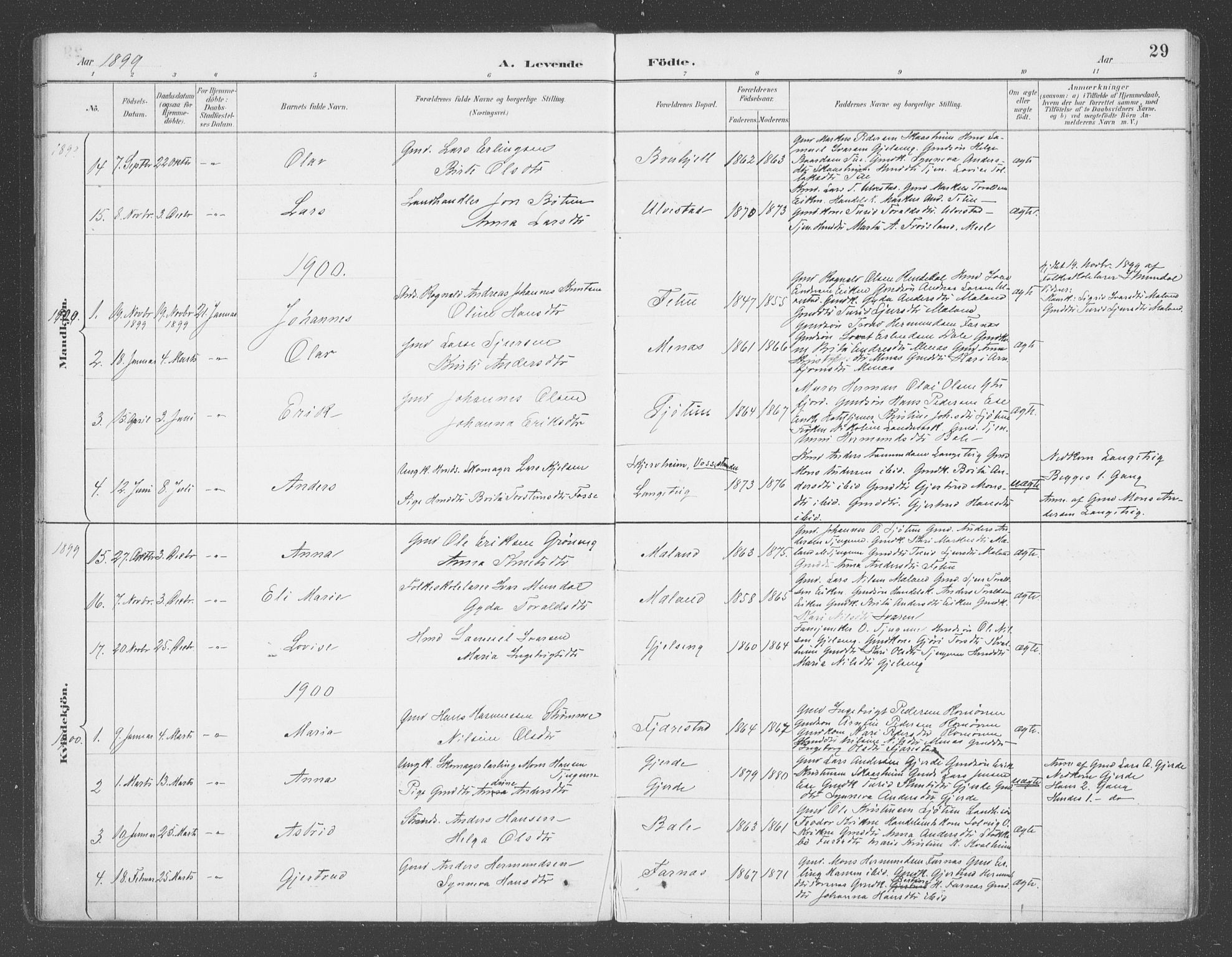 Balestrand sokneprestembete, SAB/A-79601/H/Haa/Haab/L0001: Parish register (official) no. B  1, 1889-1910, p. 29