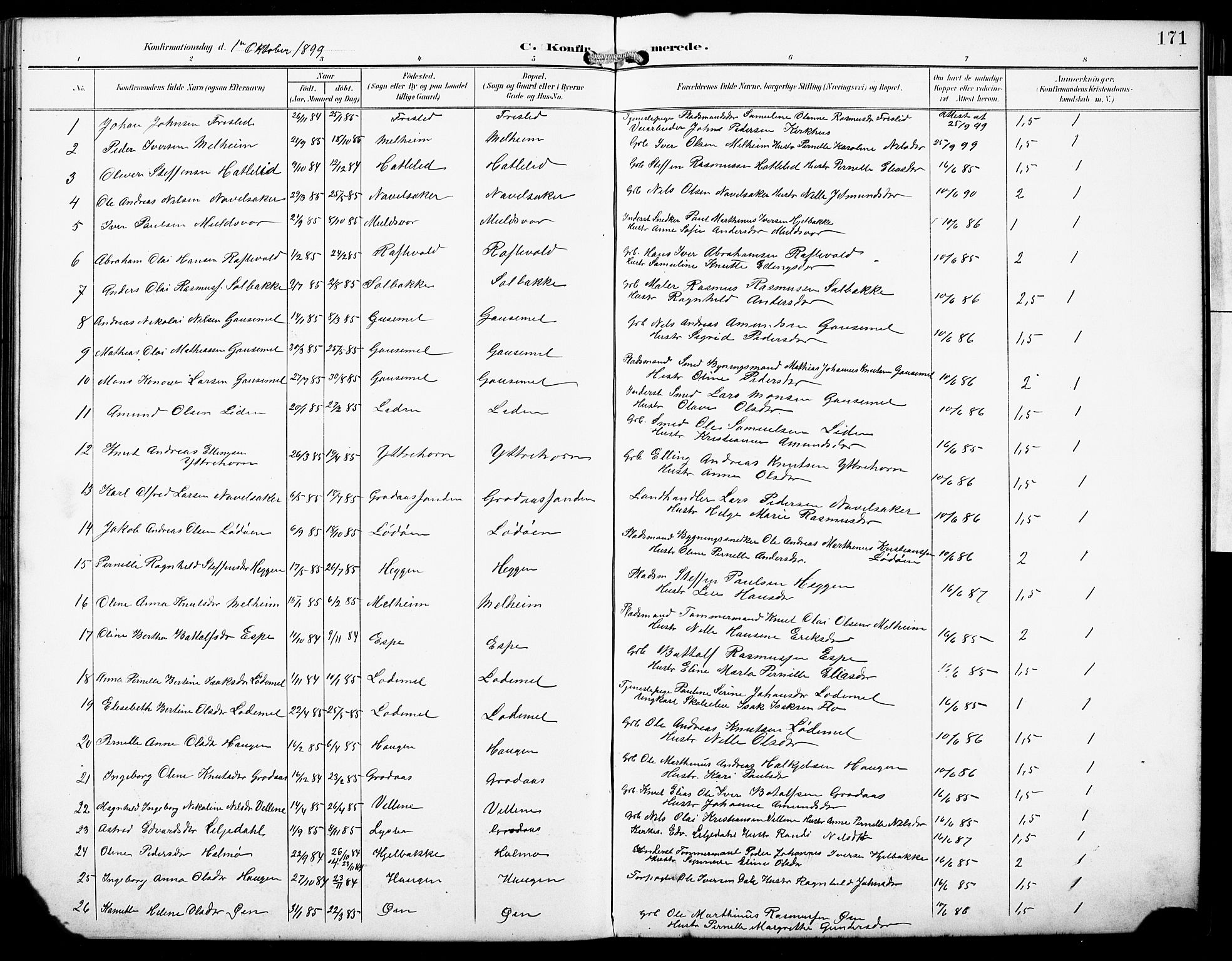Hornindal sokneprestembete, AV/SAB-A-82401/H/Hab: Parish register (copy) no. A 2, 1894-1927, p. 171