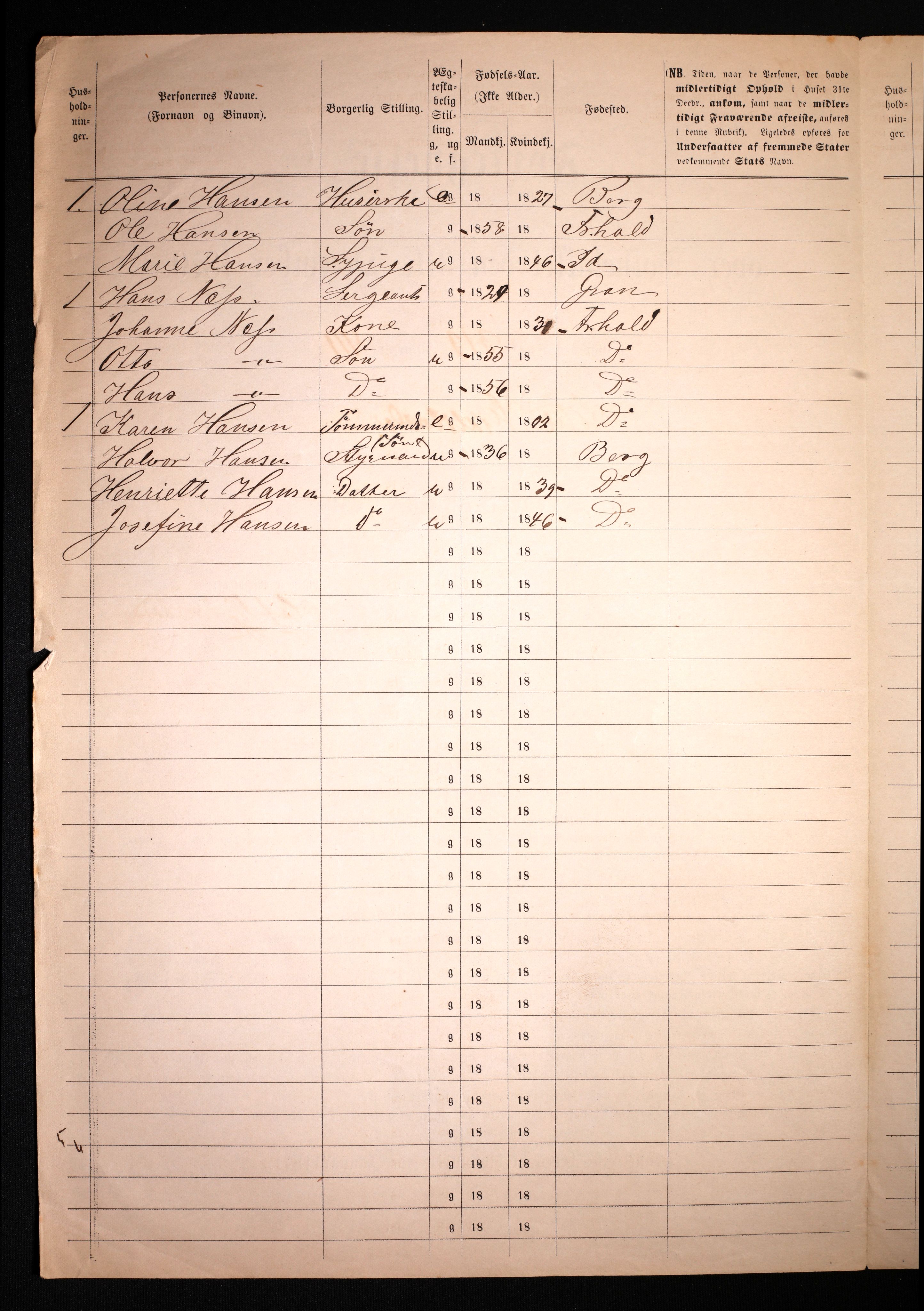 RA, 1870 census for 0101 Fredrikshald, 1870, p. 1435