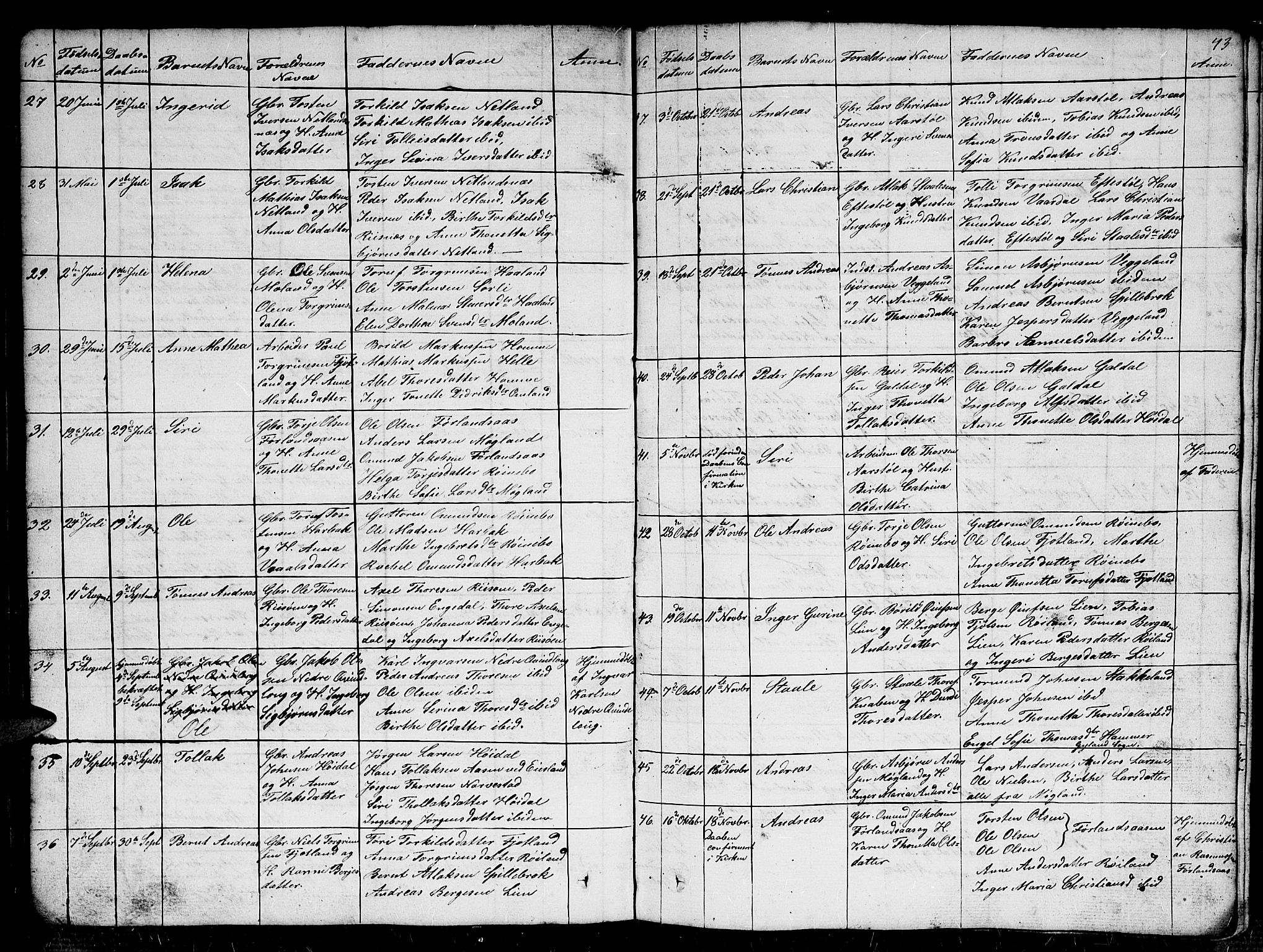 Fjotland sokneprestkontor, AV/SAK-1111-0010/F/Fb/L0002: Parish register (copy) no. B 2, 1841-1871, p. 43