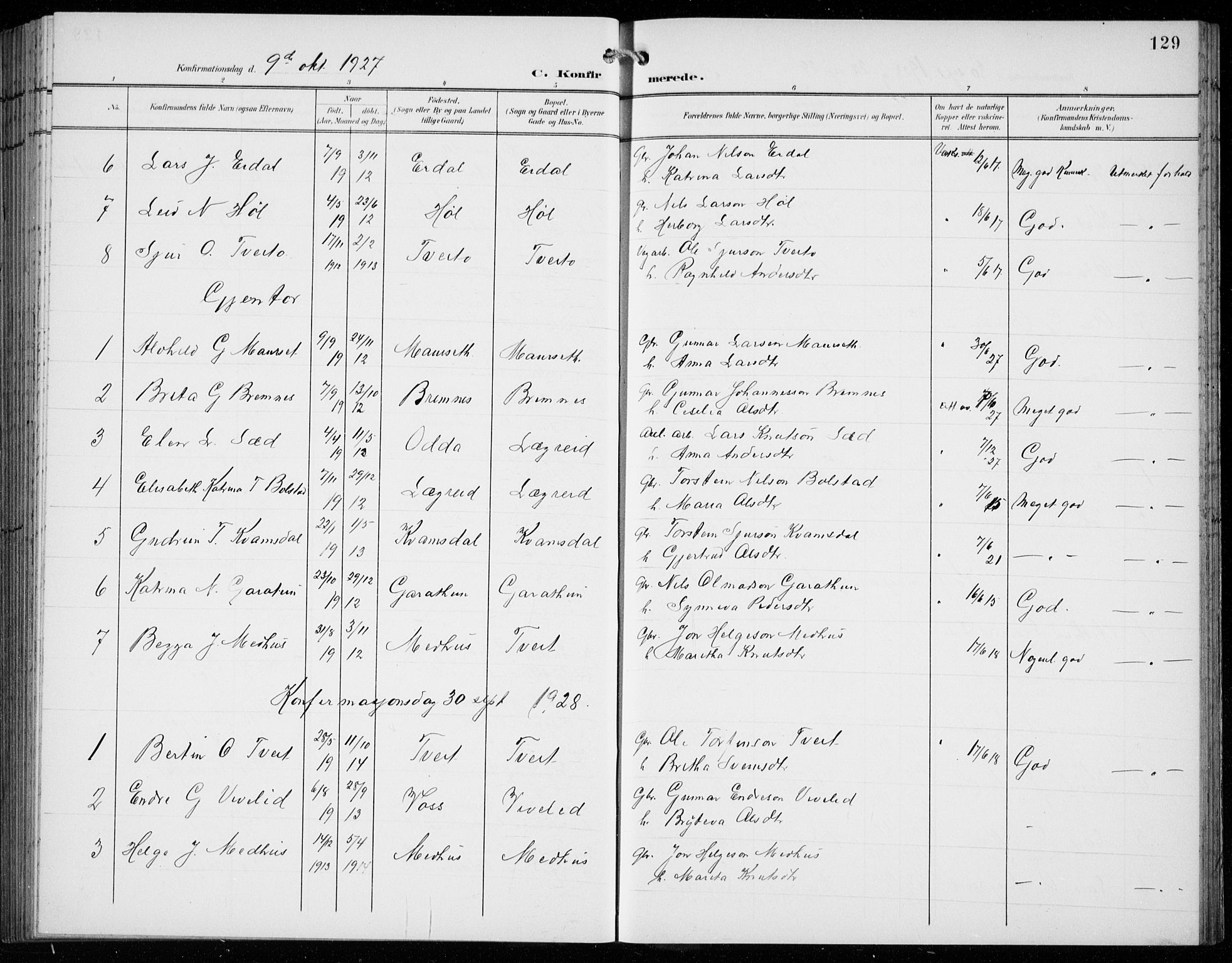 Ullensvang sokneprestembete, SAB/A-78701/H/Hab: Parish register (copy) no. C  3, 1899-1932, p. 129