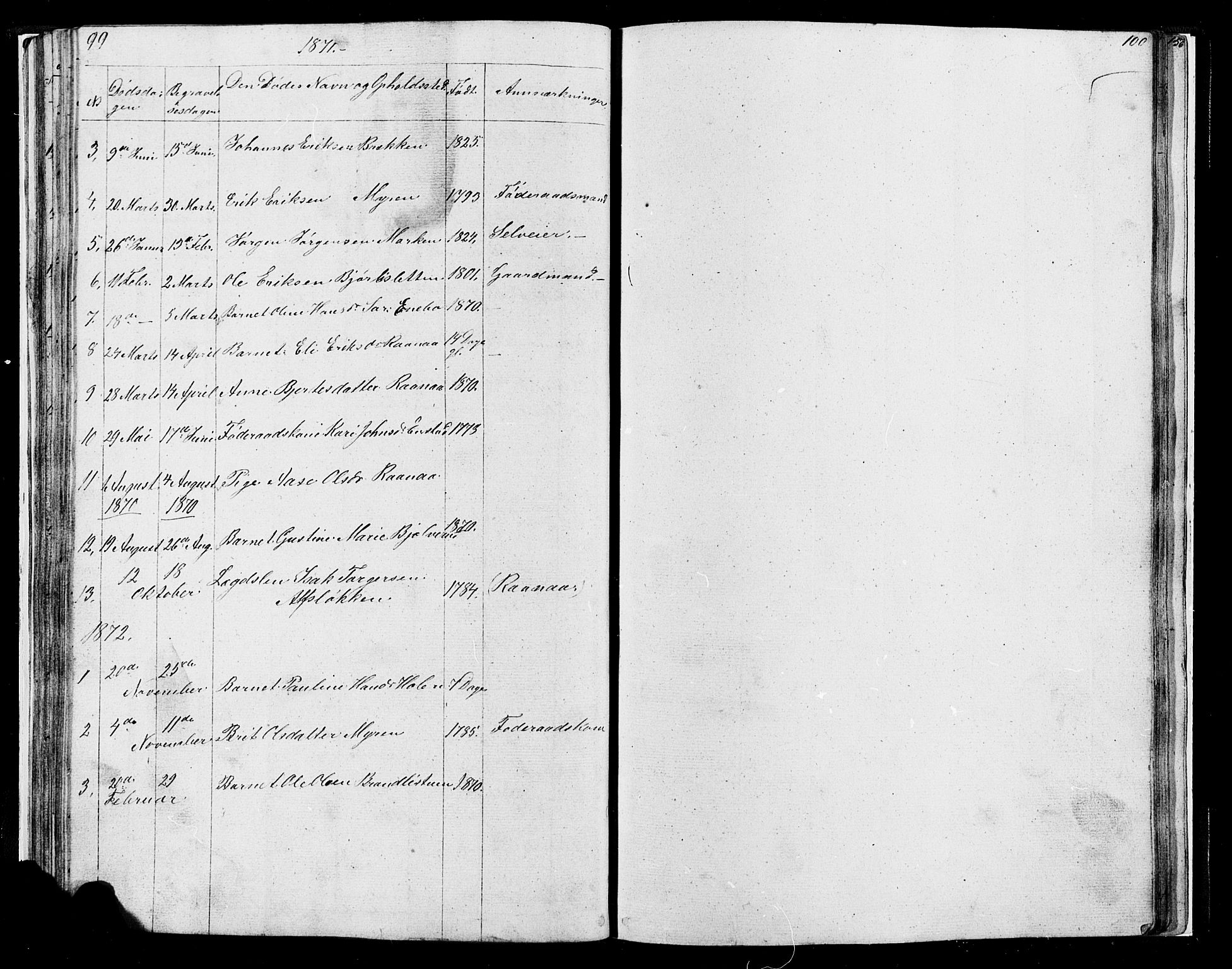 Lesja prestekontor, SAH/PREST-068/H/Ha/Hab/L0004: Parish register (copy) no. 4, 1842-1871, p. 99-100