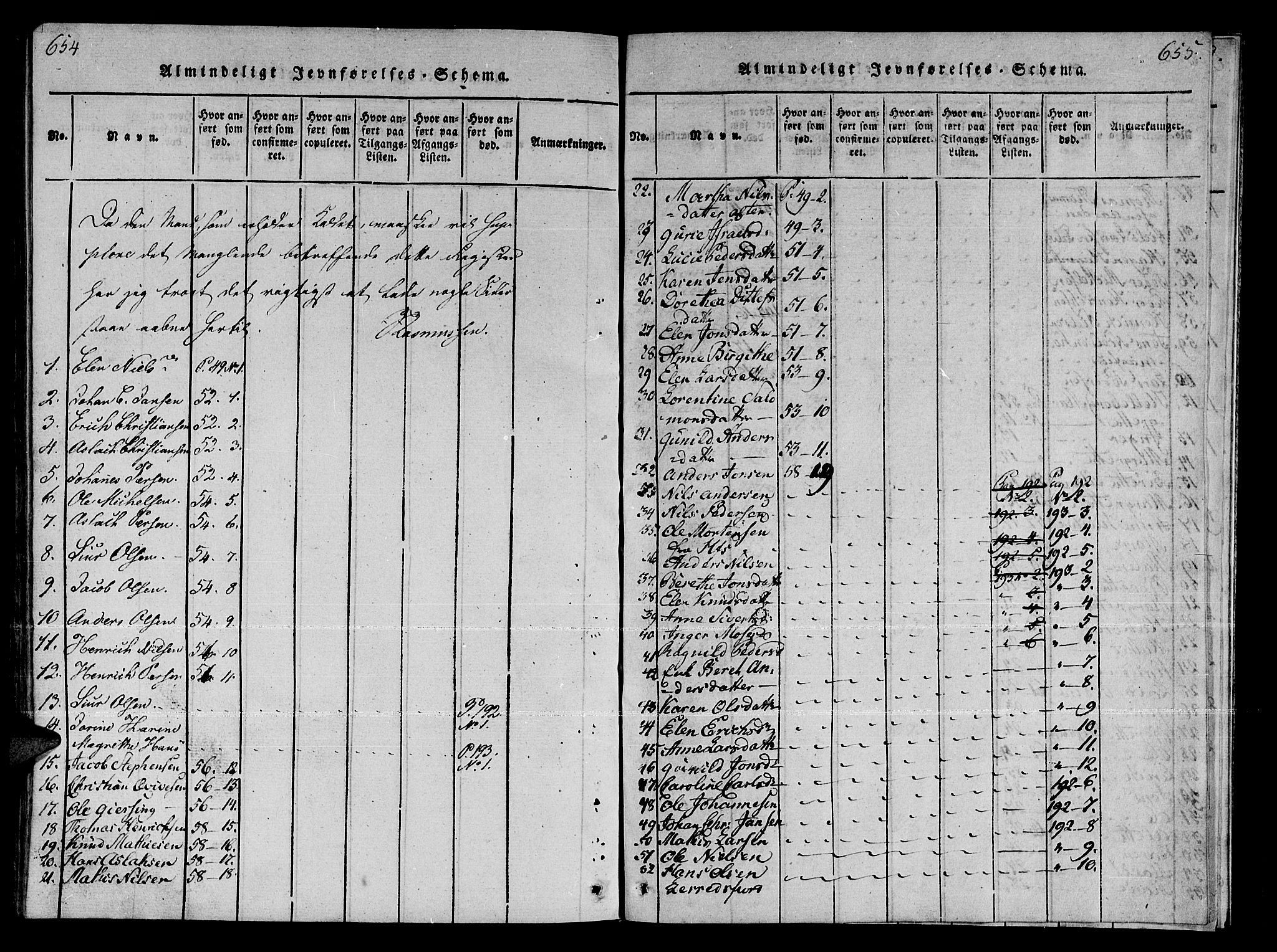 Talvik sokneprestkontor, AV/SATØ-S-1337/H/Ha/L0008kirke: Parish register (official) no. 8, 1821-1837, p. 654-655