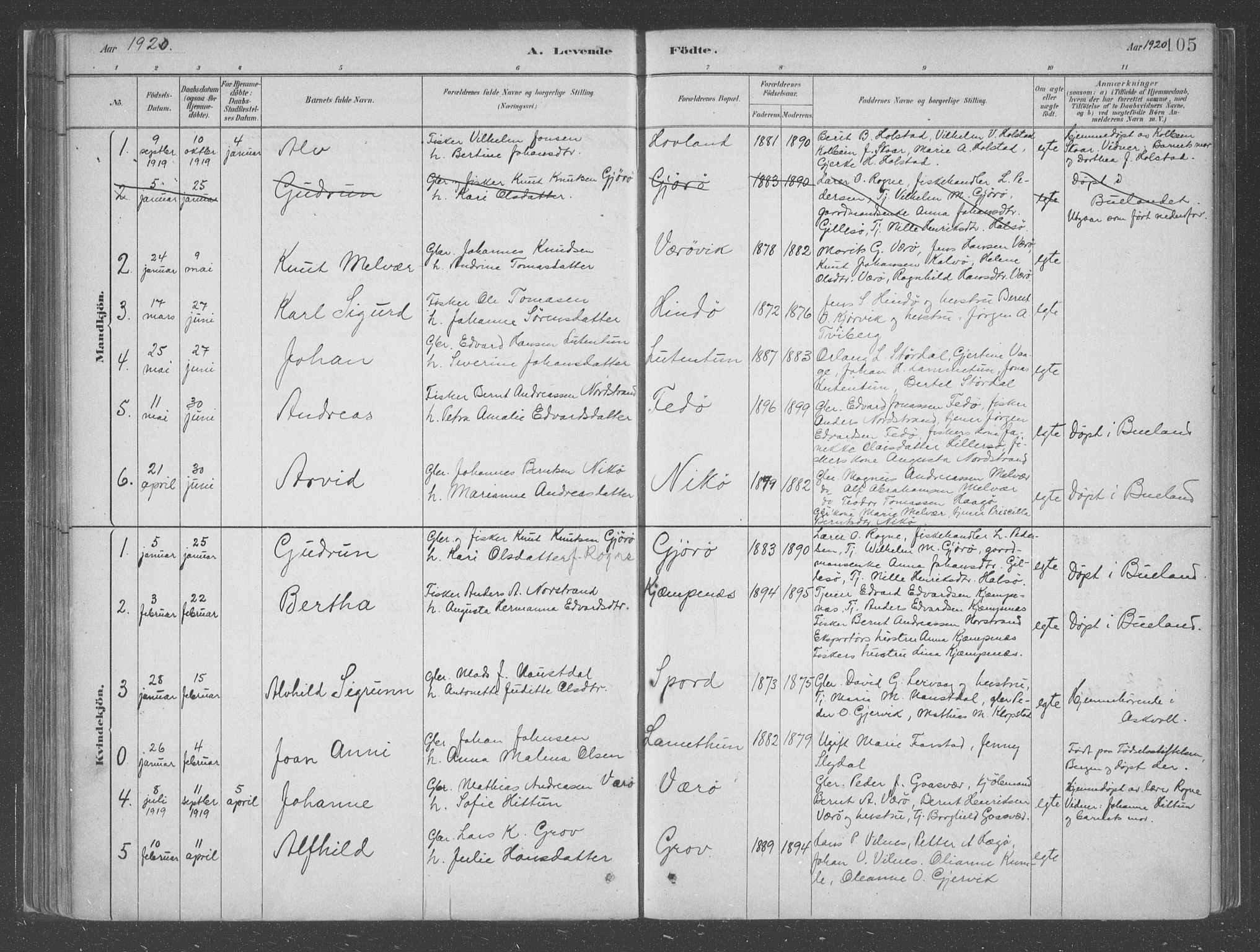 Askvoll sokneprestembete, SAB/A-79501/H/Haa/Haac/L0001: Parish register (official) no. C  1, 1879-1922, p. 105