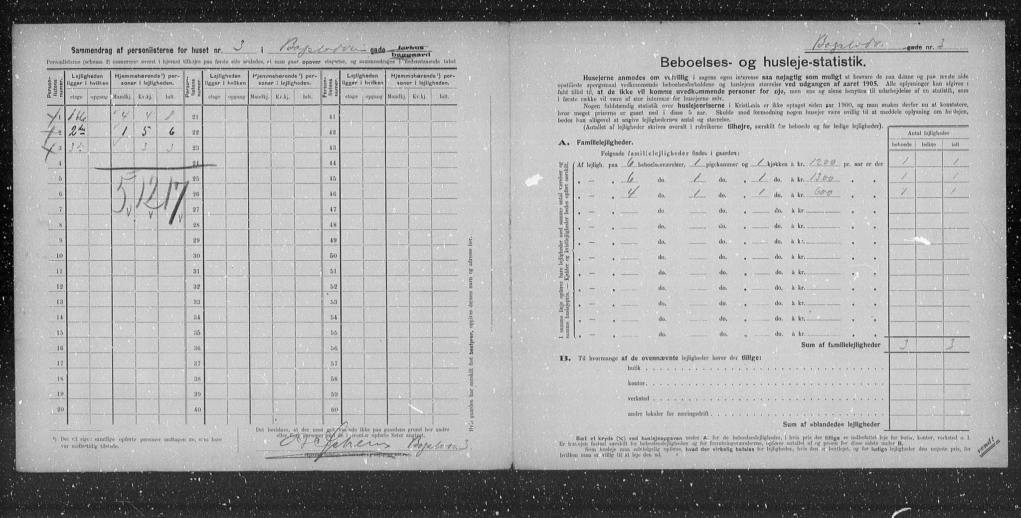 OBA, Municipal Census 1905 for Kristiania, 1905, p. 3437