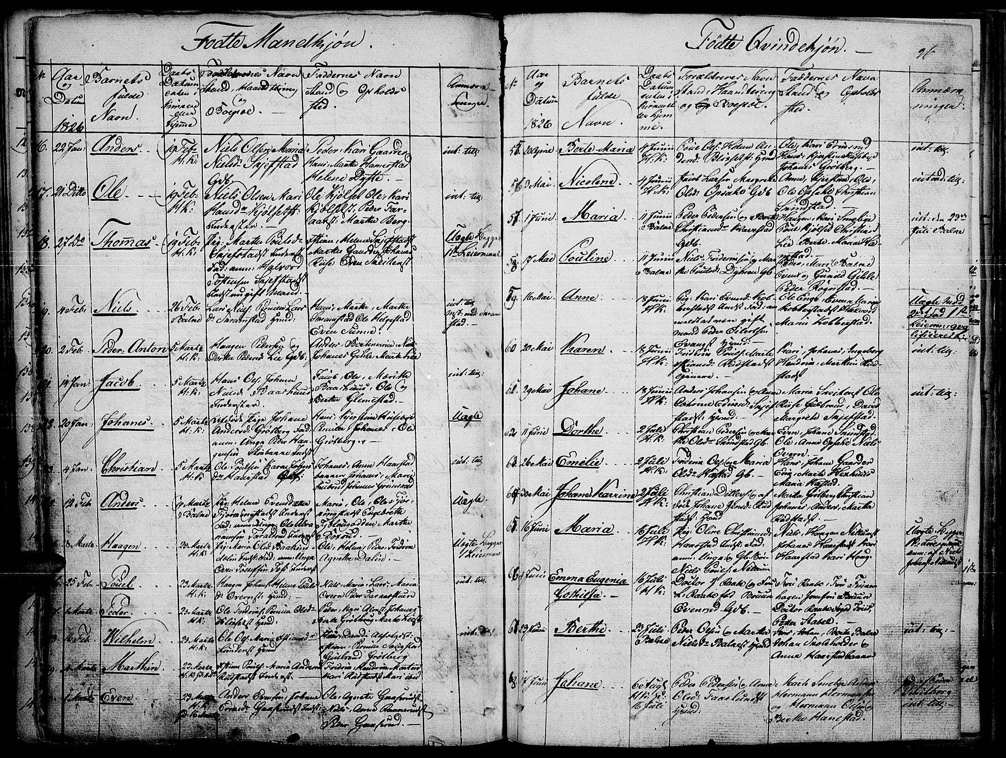 Toten prestekontor, SAH/PREST-102/H/Ha/Haa/L0010: Parish register (official) no. 10, 1820-1828, p. 96