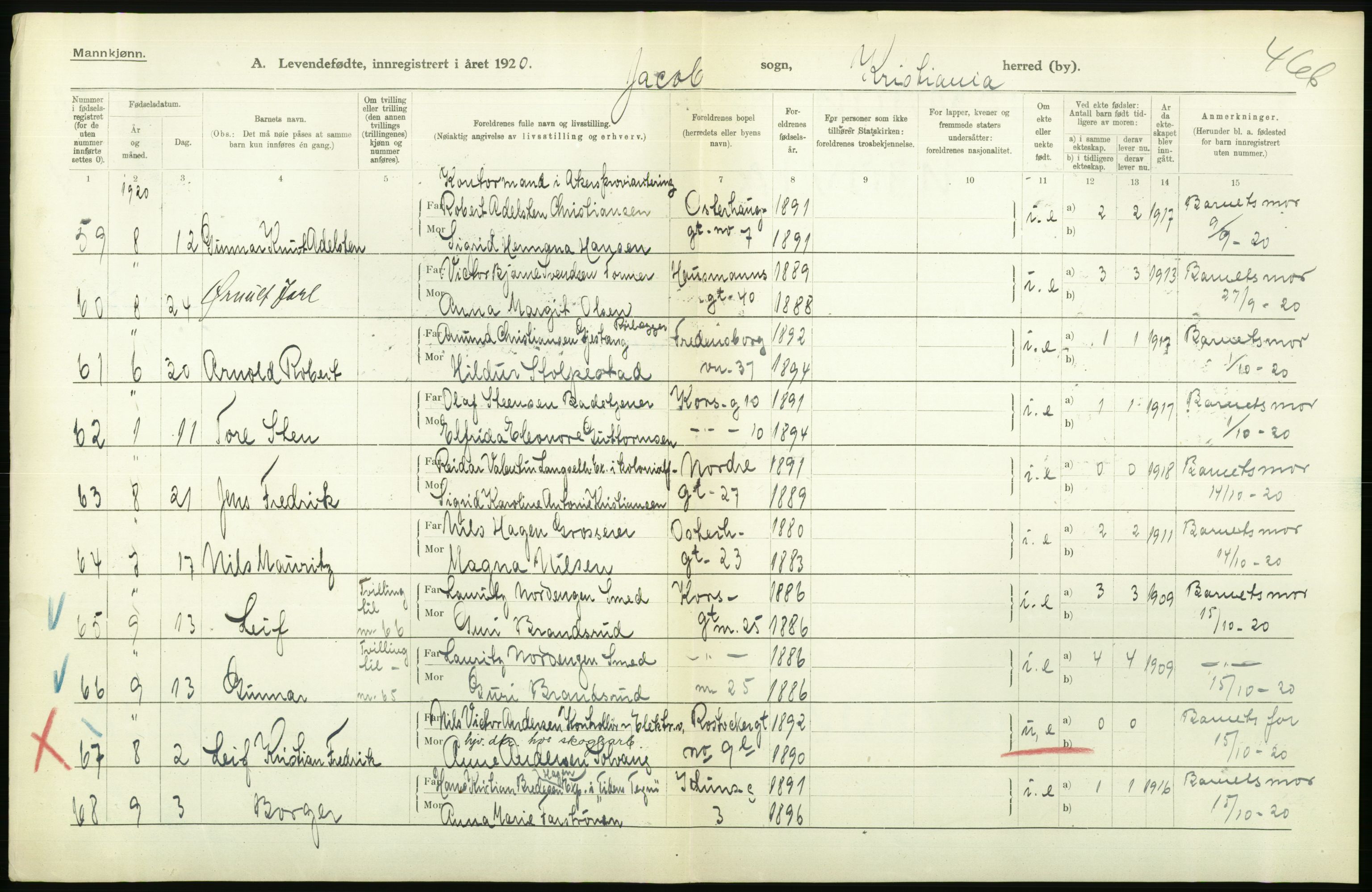 Statistisk sentralbyrå, Sosiodemografiske emner, Befolkning, AV/RA-S-2228/D/Df/Dfb/Dfbj/L0008: Kristiania: Levendefødte menn og kvinner., 1920, p. 506