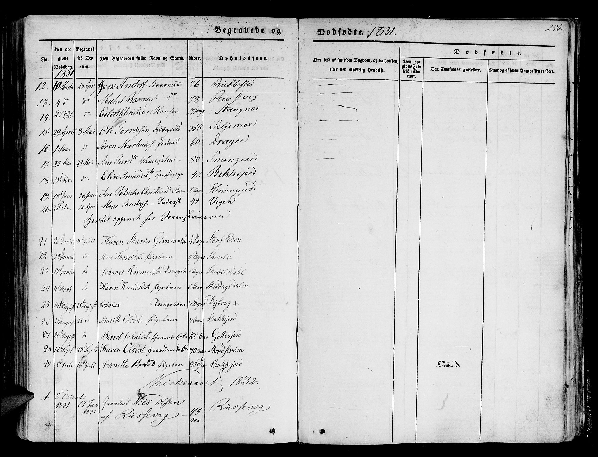Tranøy sokneprestkontor, SATØ/S-1313/I/Ia/Iaa/L0005kirke: Parish register (official) no. 5, 1829-1844, p. 256