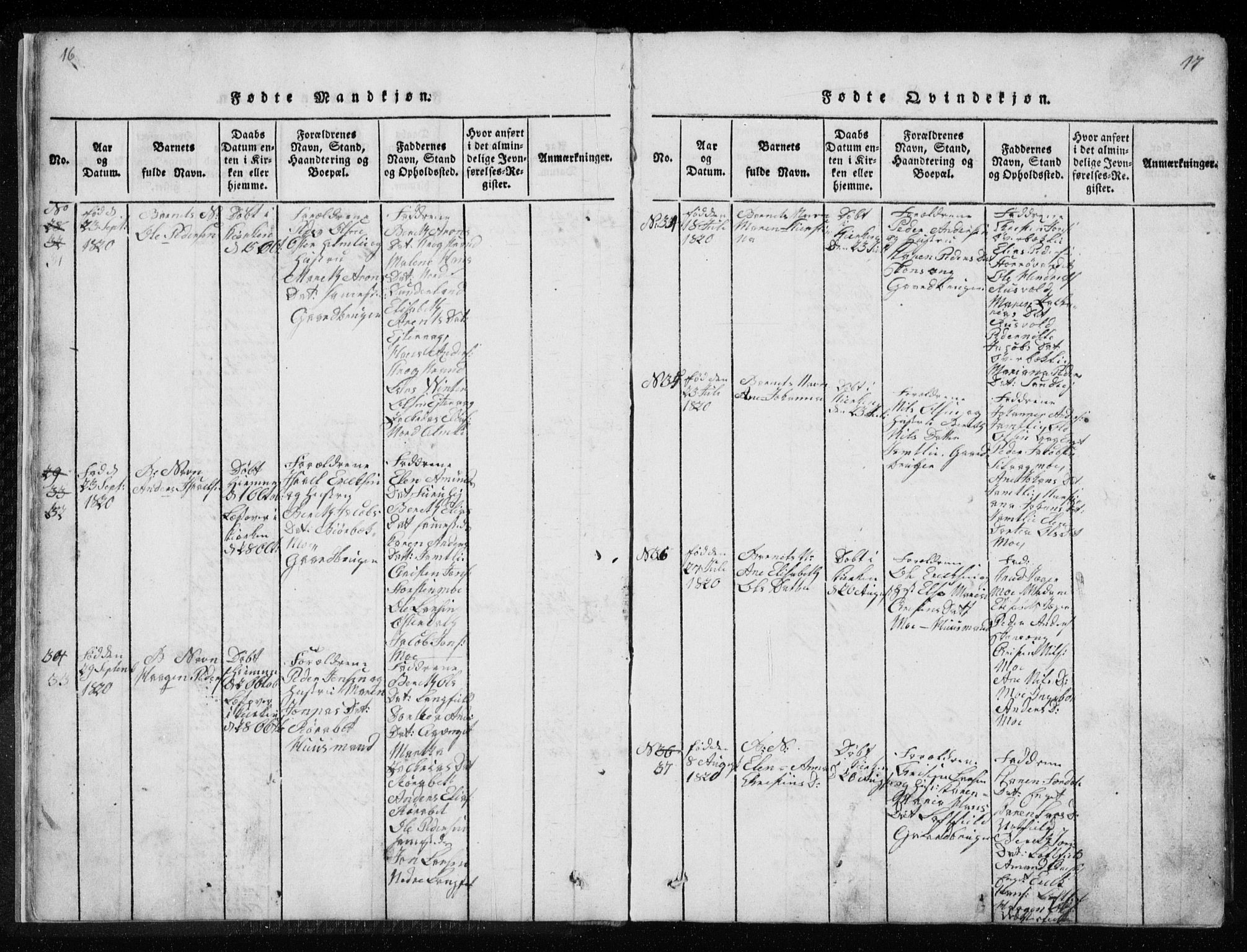 Ministerialprotokoller, klokkerbøker og fødselsregistre - Nordland, SAT/A-1459/827/L0412: Parish register (copy) no. 827C01, 1820-1841, p. 16-17