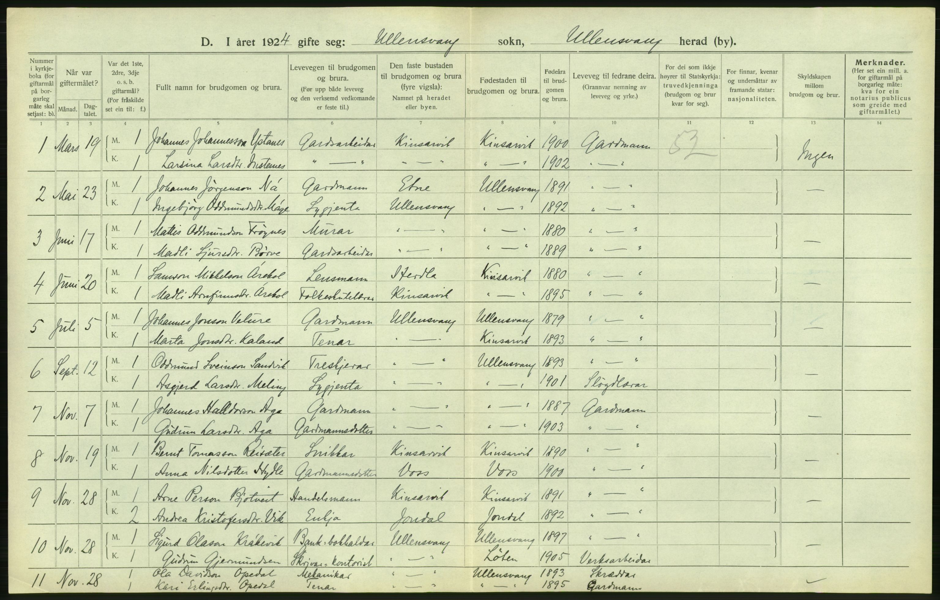 Statistisk sentralbyrå, Sosiodemografiske emner, Befolkning, RA/S-2228/D/Df/Dfc/Dfcd/L0026: Hordaland fylke: Gifte, døde, dødfødte. Bygder., 1924, p. 158