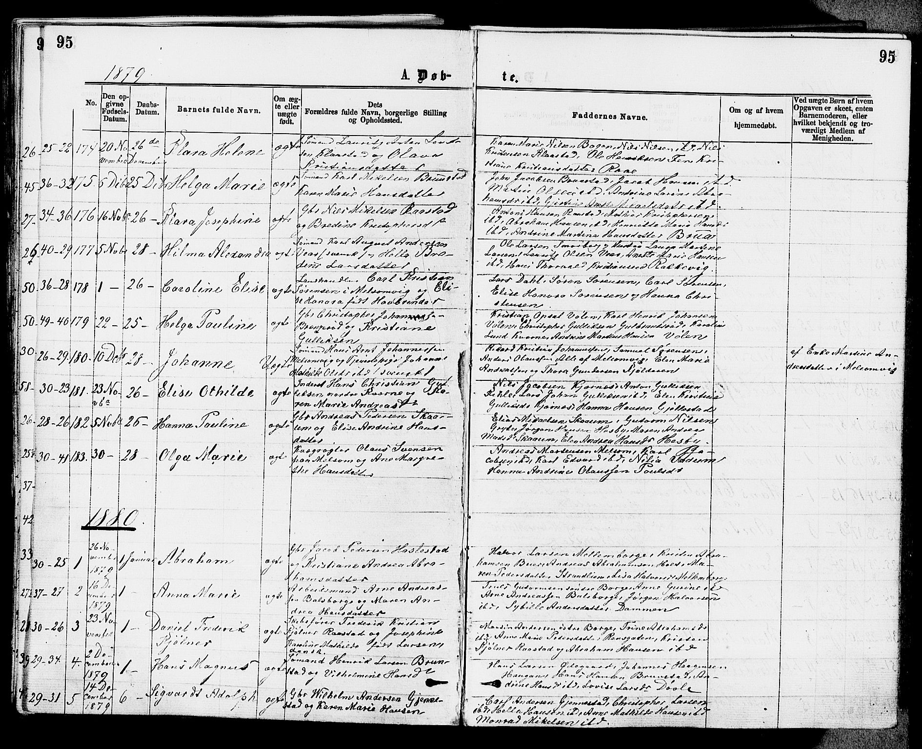 Stokke kirkebøker, AV/SAKO-A-320/F/Fa/L0009: Parish register (official) no. I 9, 1872-1883, p. 95