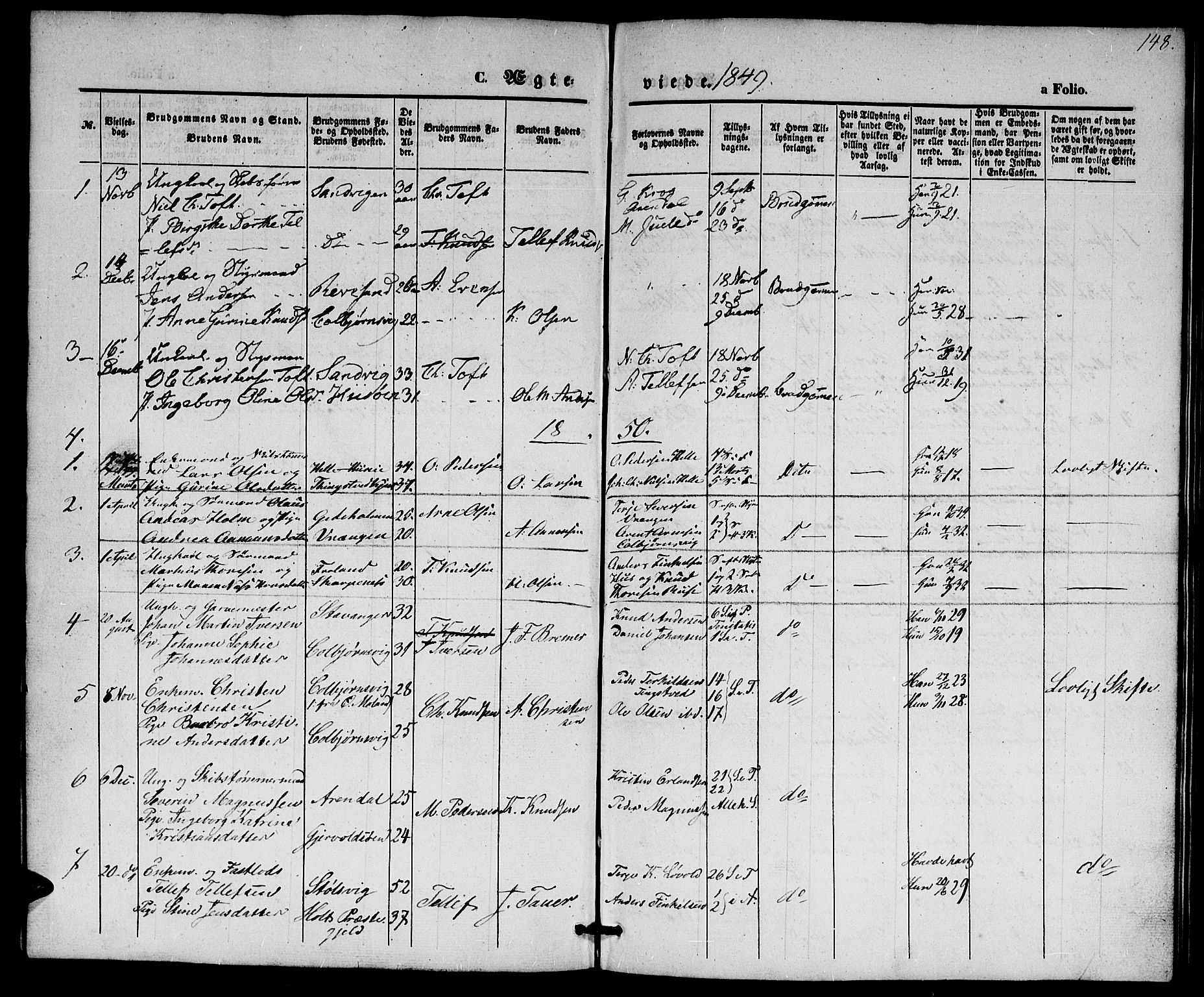 Hisøy sokneprestkontor, SAK/1111-0020/F/Fb/L0001: Parish register (copy) no. B 1, 1849-1872, p. 148