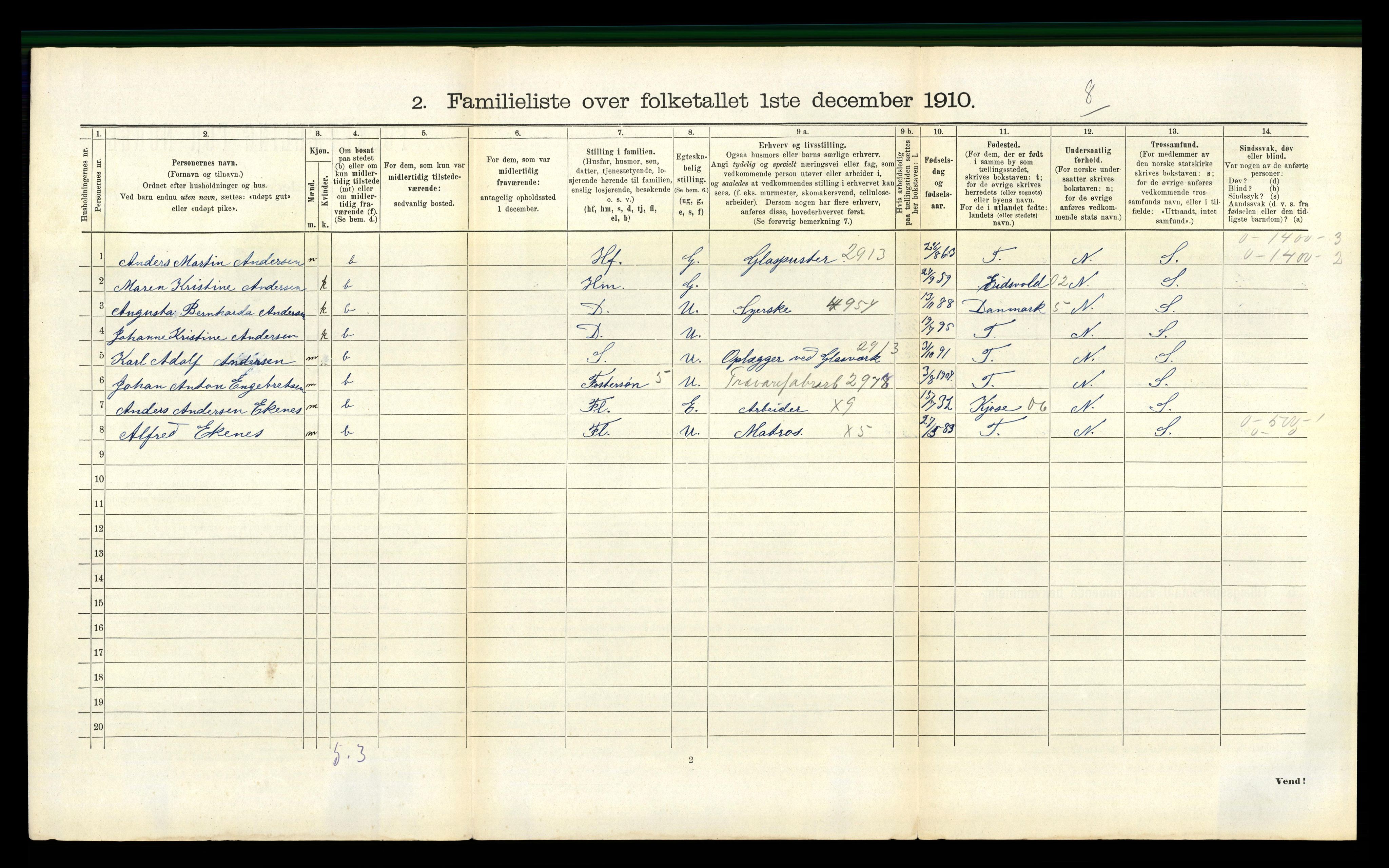 RA, 1910 census for Larvik, 1910, p. 5078