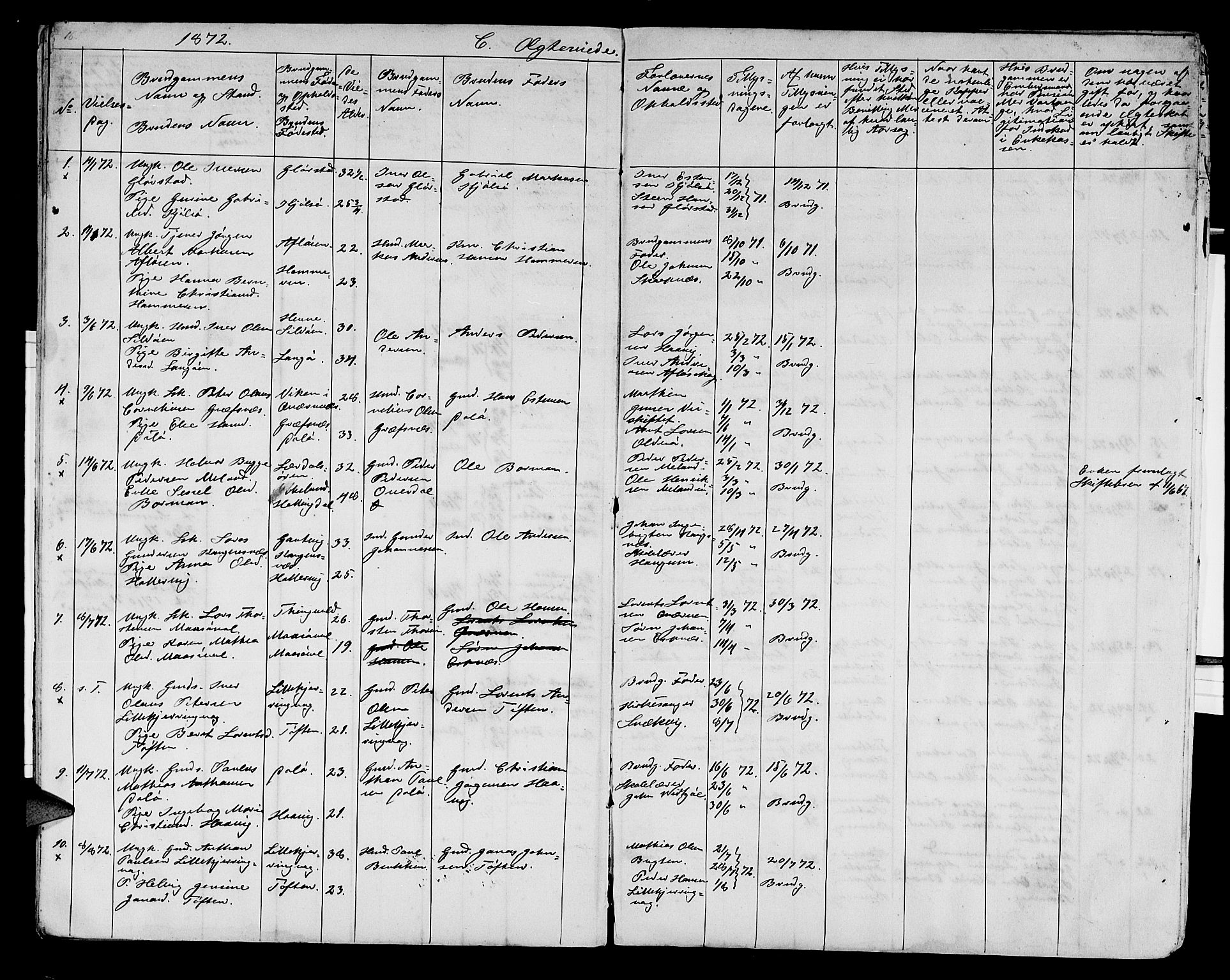 Ministerialprotokoller, klokkerbøker og fødselsregistre - Sør-Trøndelag, SAT/A-1456/634/L0540: Parish register (copy) no. 634C02, 1866-1873, p. 16