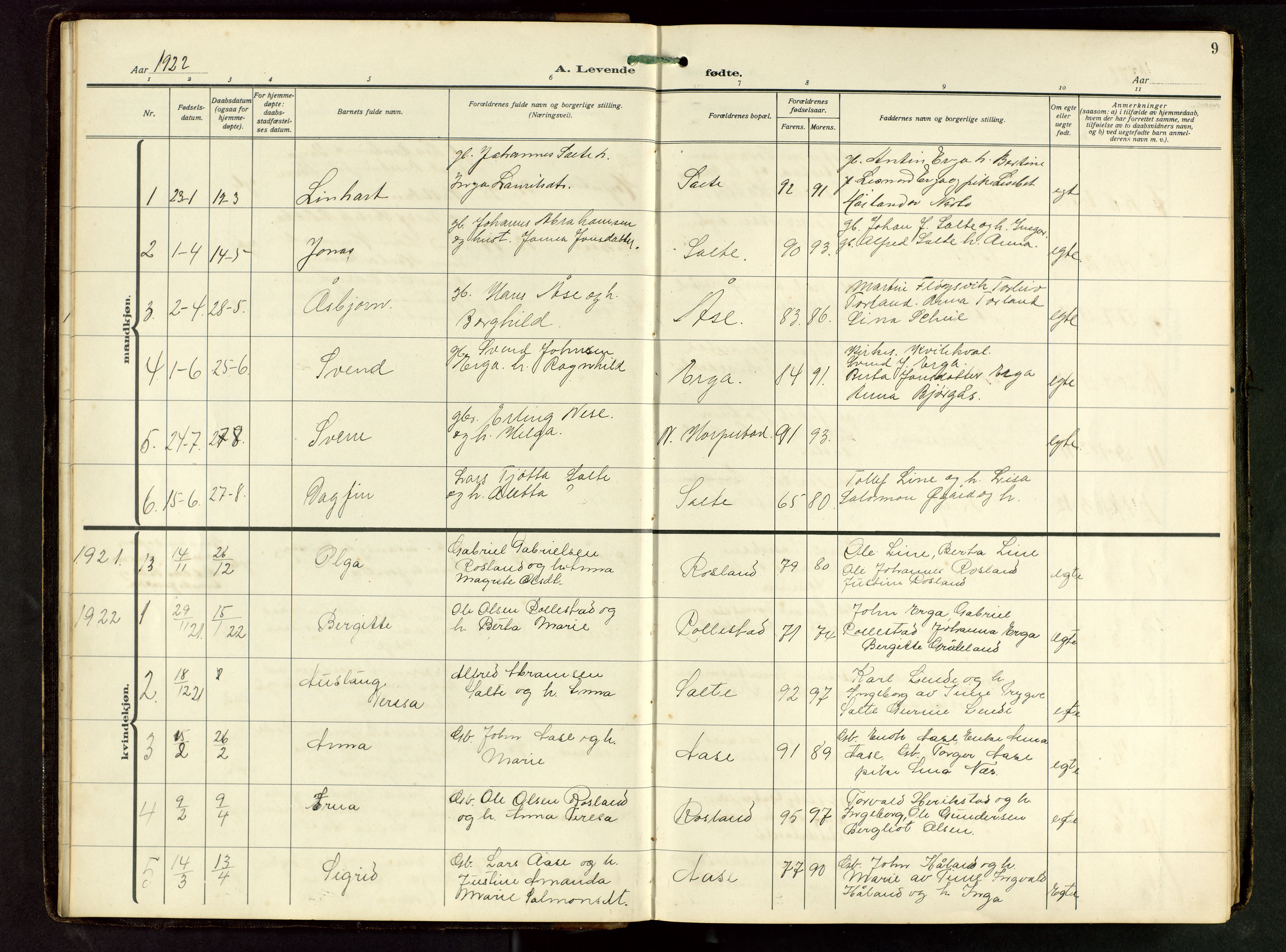 Klepp sokneprestkontor, SAST/A-101803/001/3/30BB/L0008: Parish register (copy) no. B 8, 1918-1949, p. 9