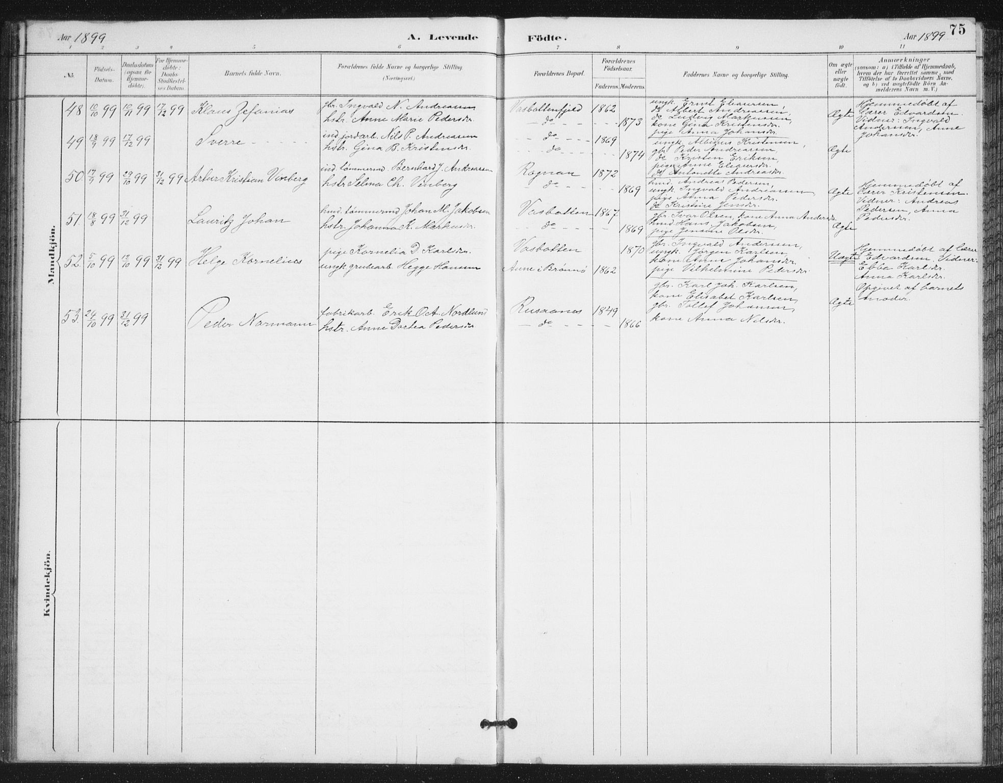 Ministerialprotokoller, klokkerbøker og fødselsregistre - Nordland, AV/SAT-A-1459/847/L0682: Parish register (copy) no. 847C10, 1889-1907, p. 75