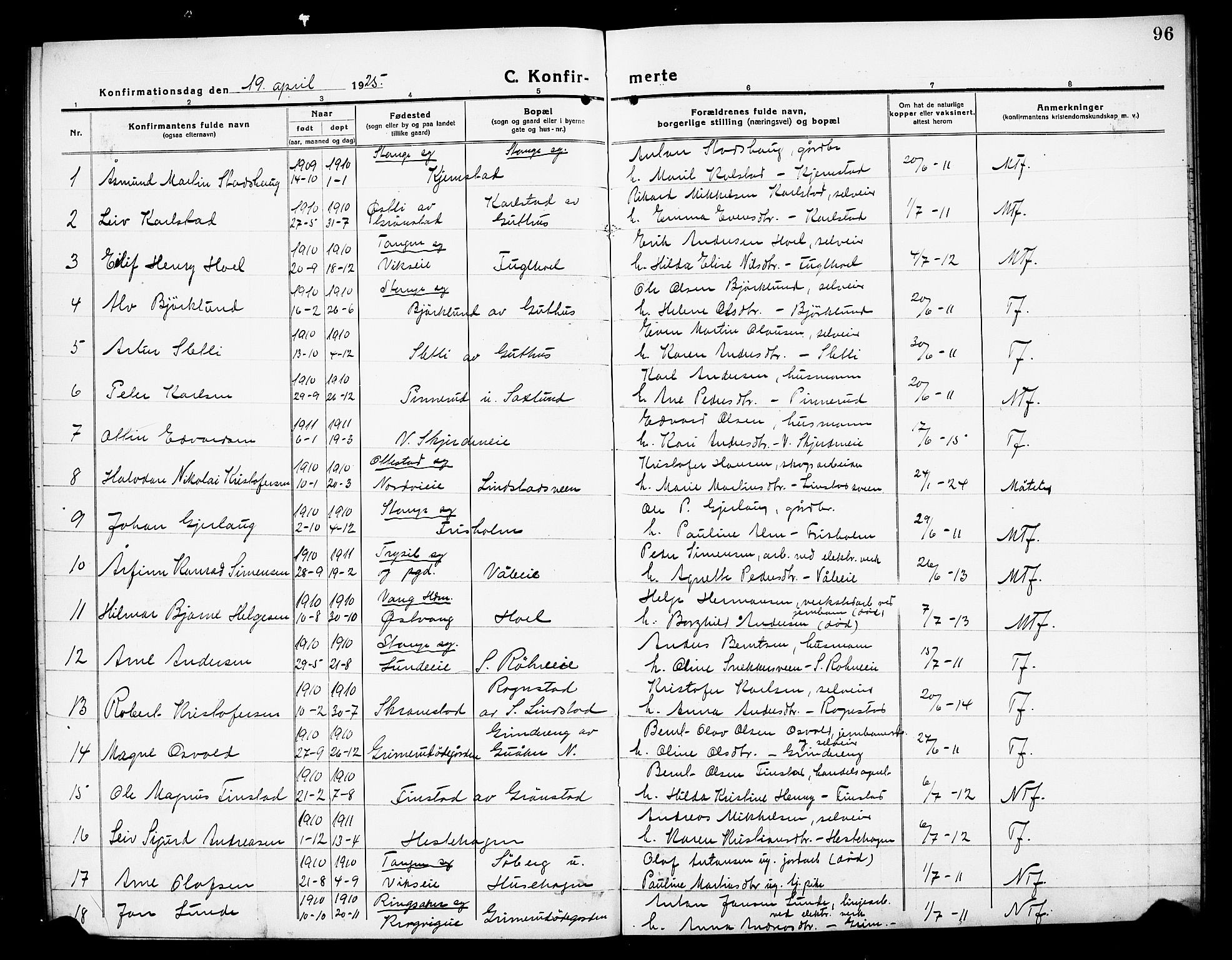 Stange prestekontor, AV/SAH-PREST-002/L/L0016: Parish register (copy) no. 16, 1918-1928, p. 96