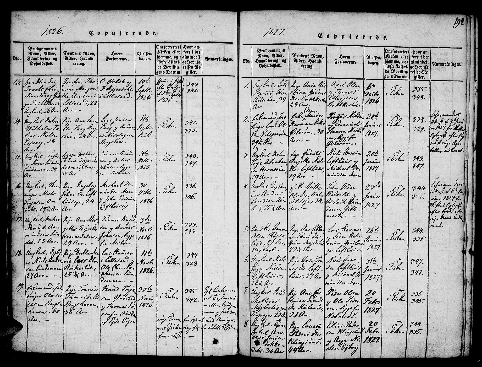 Vestre Moland sokneprestkontor, SAK/1111-0046/F/Fa/Fab/L0003: Parish register (official) no. A 3, 1816-1843, p. 194
