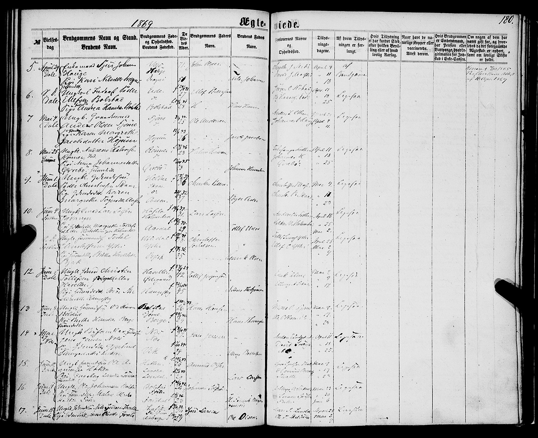 Luster sokneprestembete, AV/SAB-A-81101/H/Haa/Haaa/L0008: Parish register (official) no. A 8, 1860-1870, p. 180