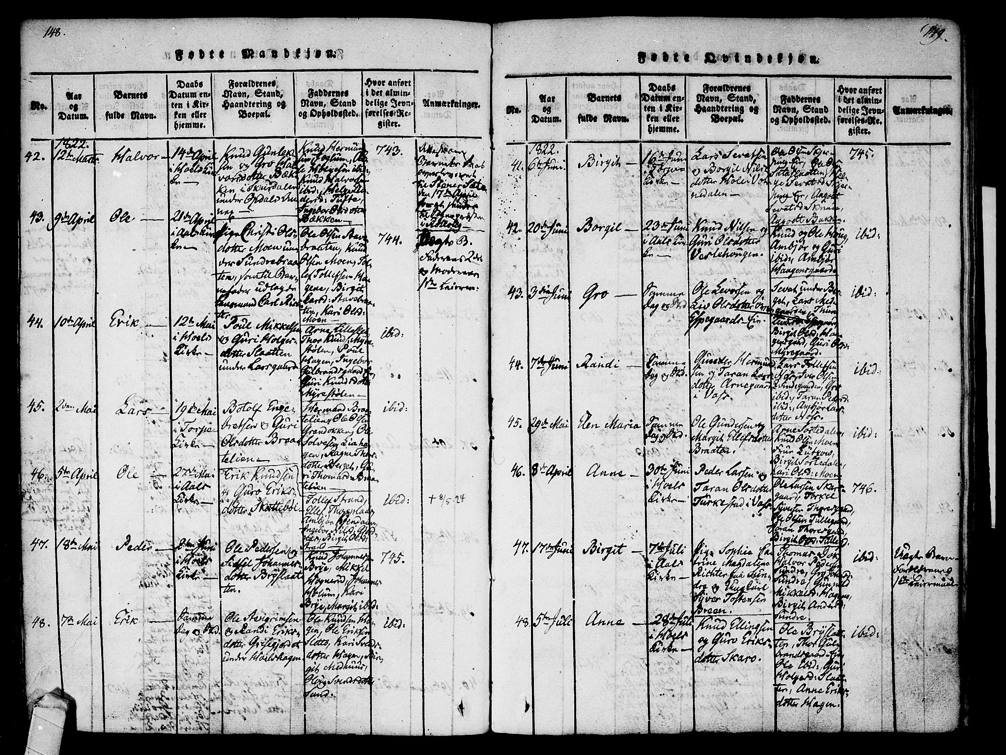 Ål kirkebøker, AV/SAKO-A-249/F/Fa/L0004: Parish register (official) no. I 4, 1815-1825, p. 148-149