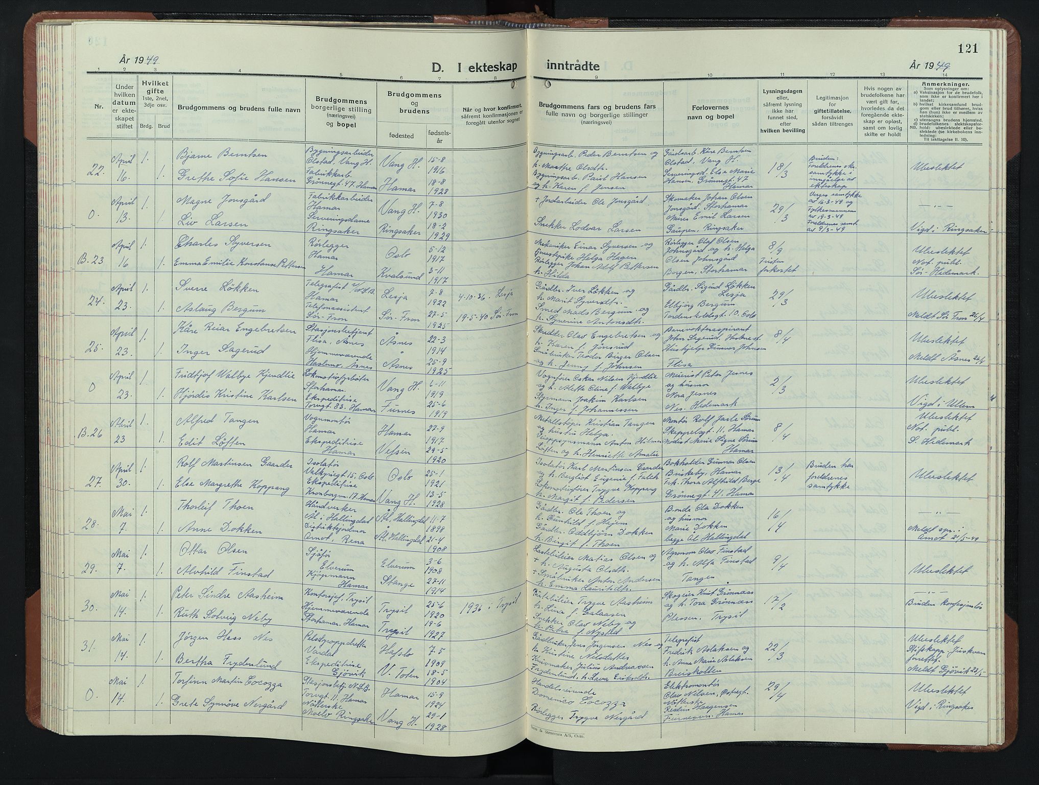 Hamar prestekontor, AV/SAH-DOMPH-002/H/Ha/Hab/L0006: Parish register (copy) no. 6, 1931-1950, p. 121