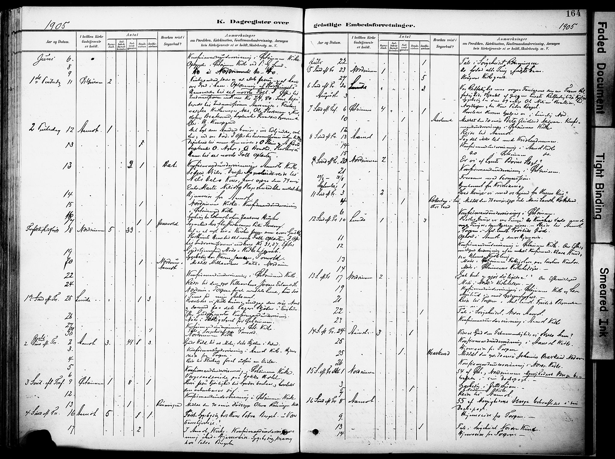 Nordre Land prestekontor, SAH/PREST-124/H/Ha/Haa/L0006: Parish register (official) no. 6, 1897-1914, p. 164