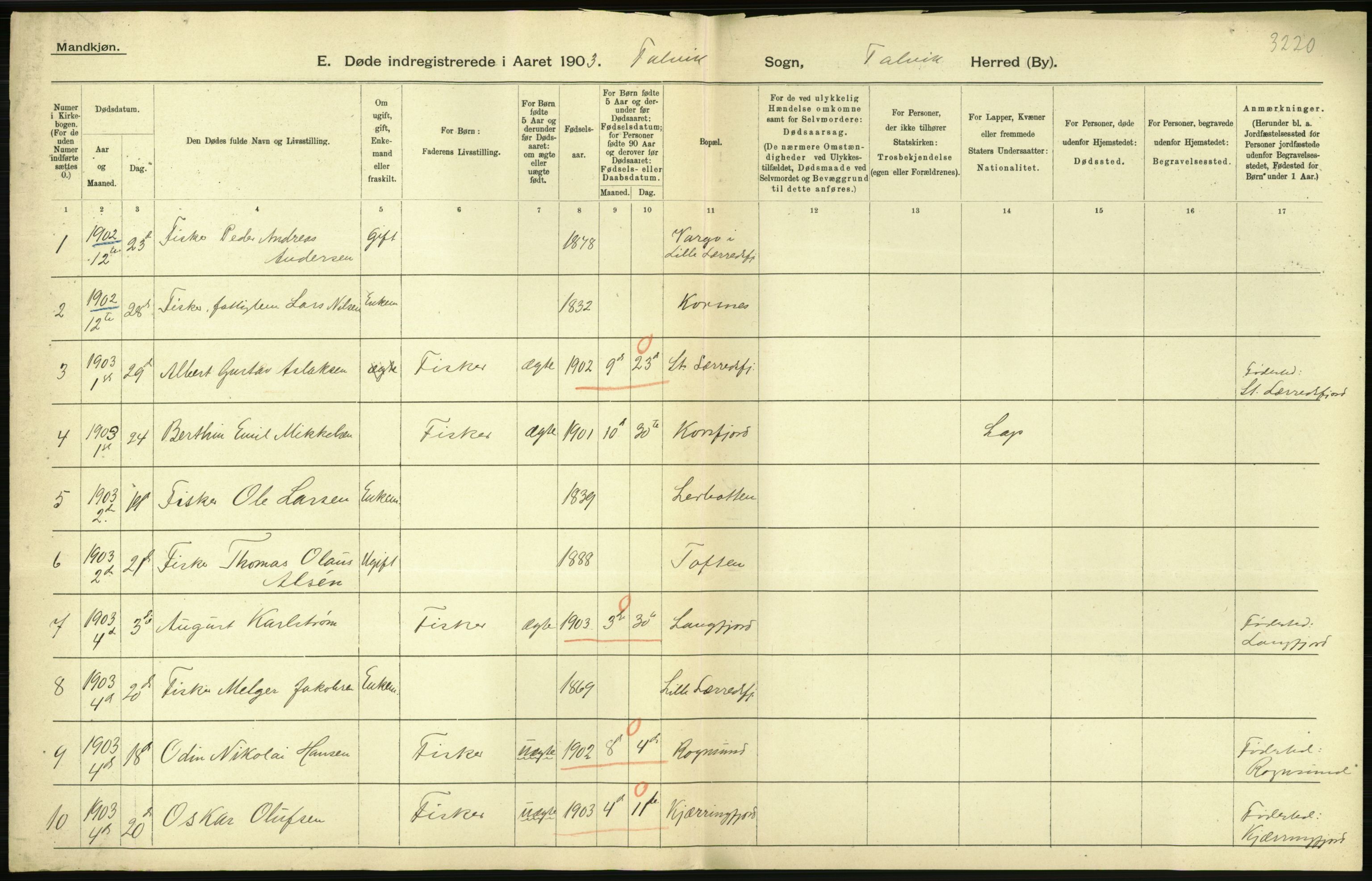 Statistisk sentralbyrå, Sosiodemografiske emner, Befolkning, RA/S-2228/D/Df/Dfa/Dfaa/L0022: Finnmarkens amt: Fødte, gifte, døde., 1903, p. 222