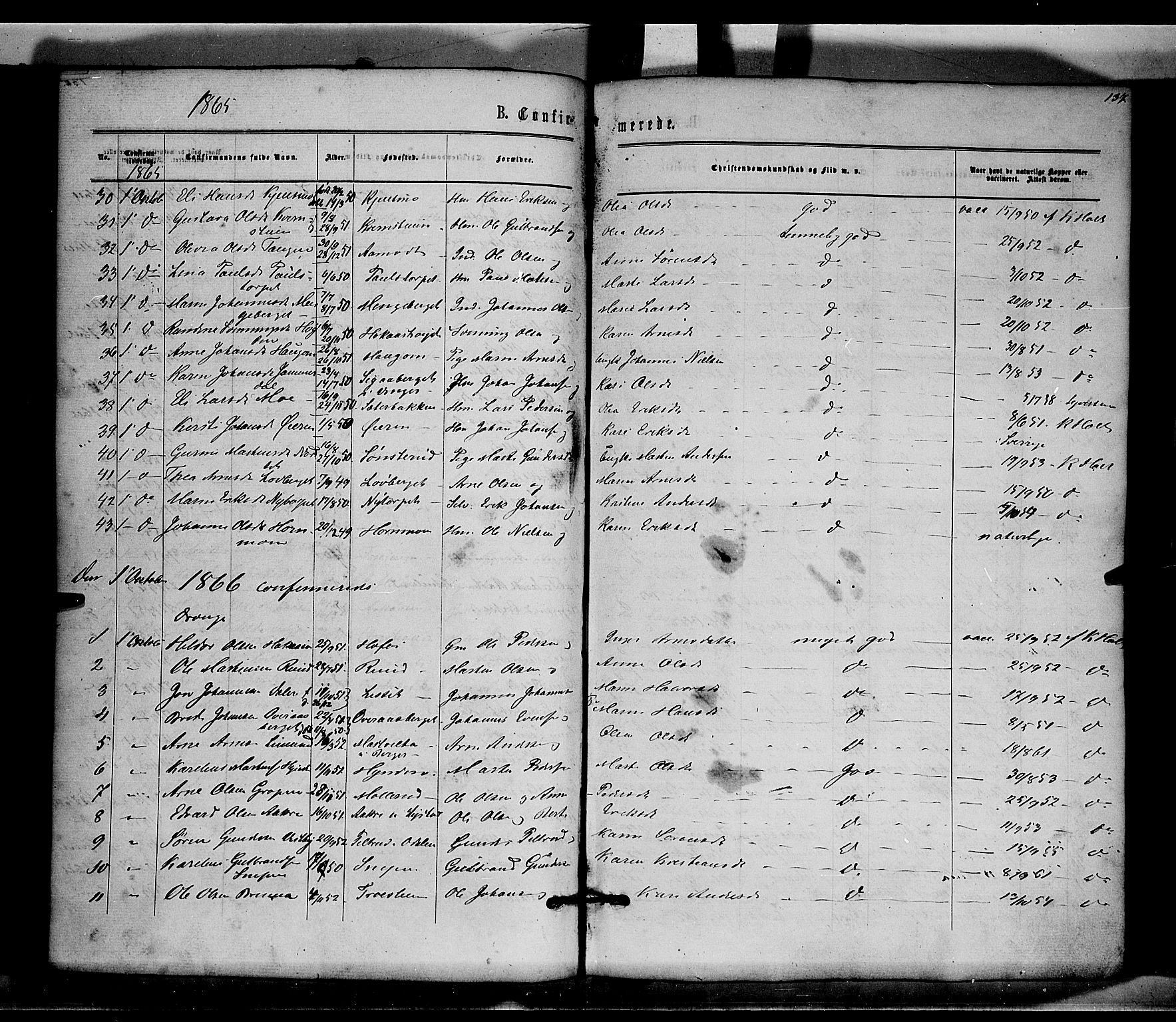 Brandval prestekontor, SAH/PREST-034/H/Ha/Haa/L0001: Parish register (official) no. 1, 1864-1879, p. 137