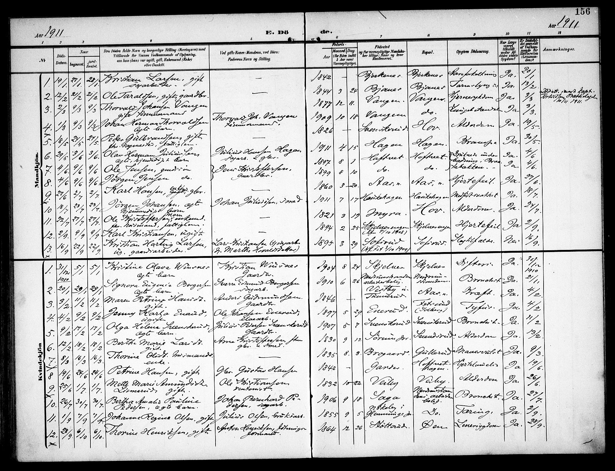 Fet prestekontor Kirkebøker, AV/SAO-A-10370a/F/Fa/L0016: Parish register (official) no. I 16, 1905-1914, p. 156