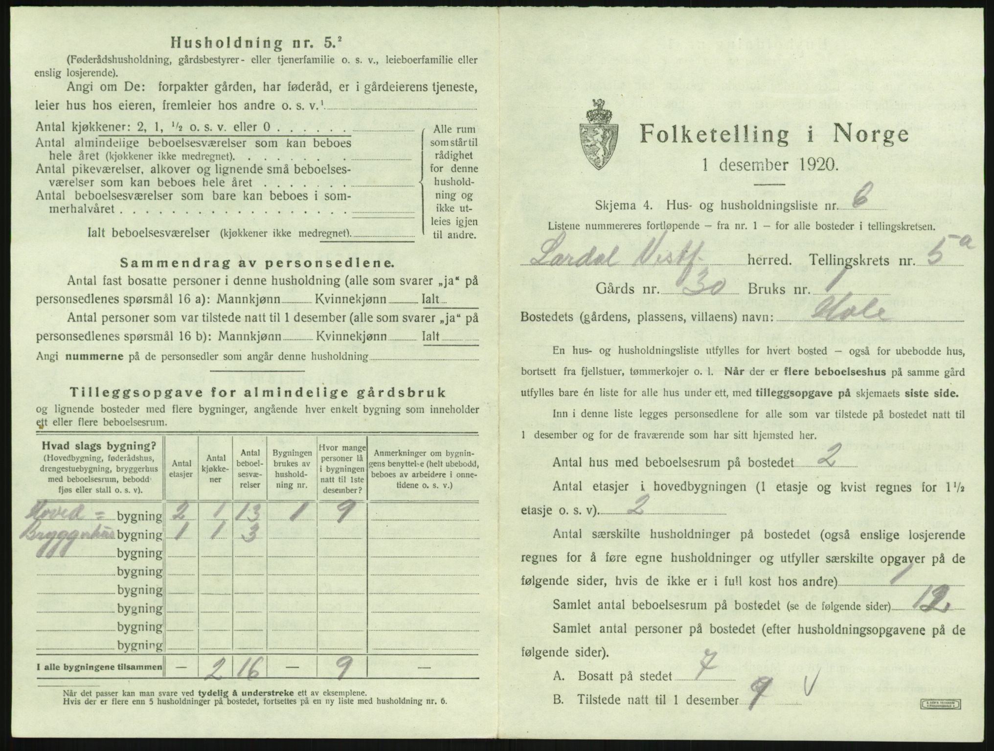 SAKO, 1920 census for Lardal, 1920, p. 691