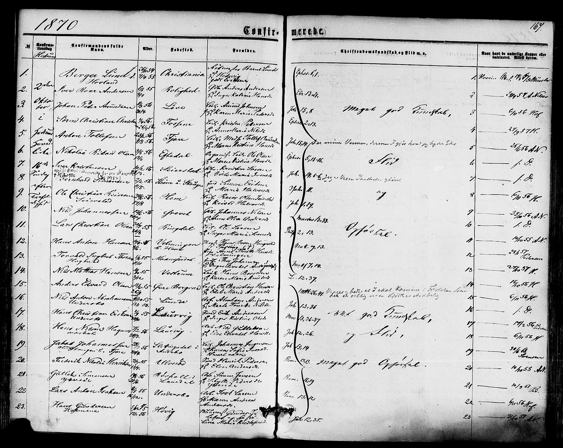 Hedrum kirkebøker, AV/SAKO-A-344/F/Fa/L0008: Parish register (official) no. I 8, 1869-1880, p. 167