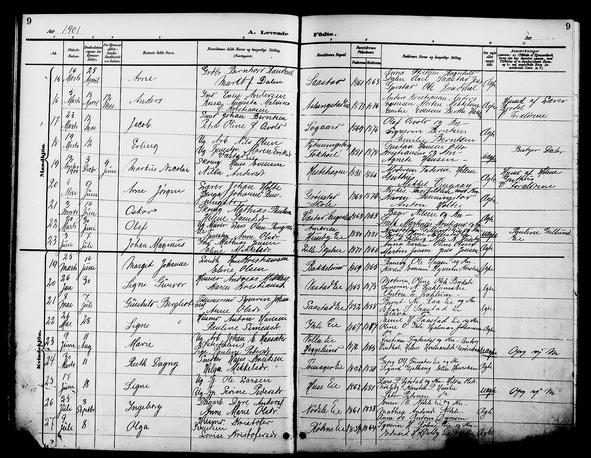 Stange prestekontor, AV/SAH-PREST-002/L/L0012: Parish register (copy) no. 12, 1900-1908, p. 9