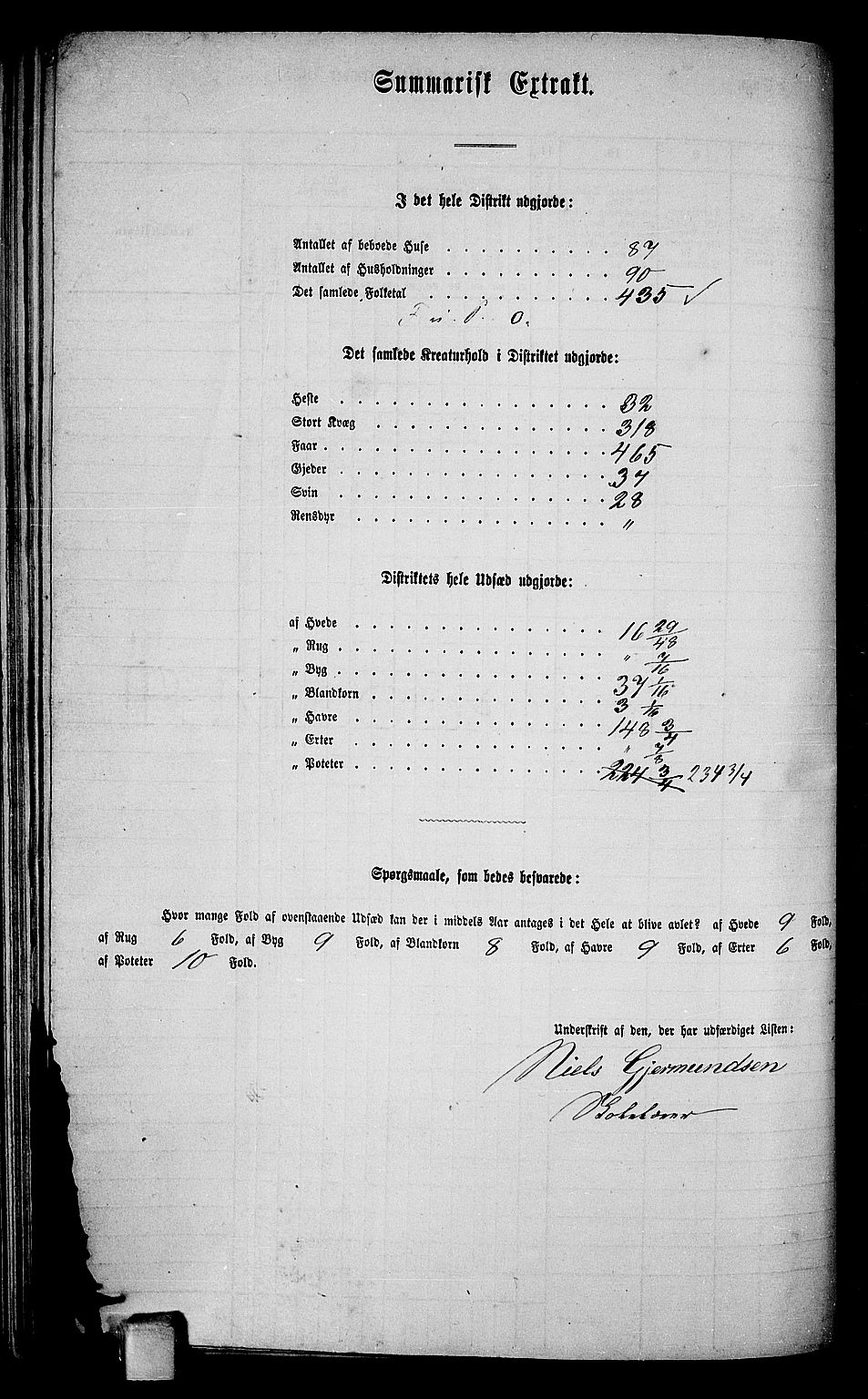 RA, 1865 census for Bø, 1865, p. 158