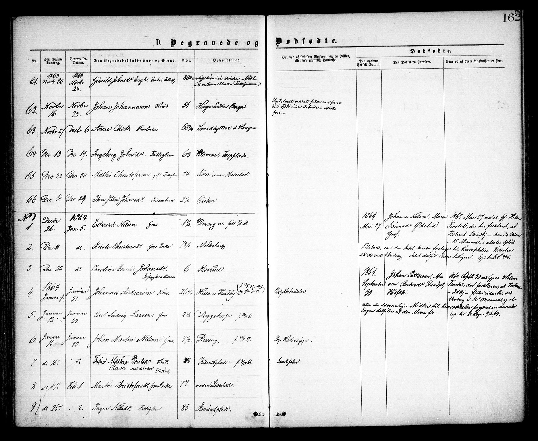 Spydeberg prestekontor Kirkebøker, SAO/A-10924/F/Fa/L0006: Parish register (official) no. I 6, 1863-1874, p. 162