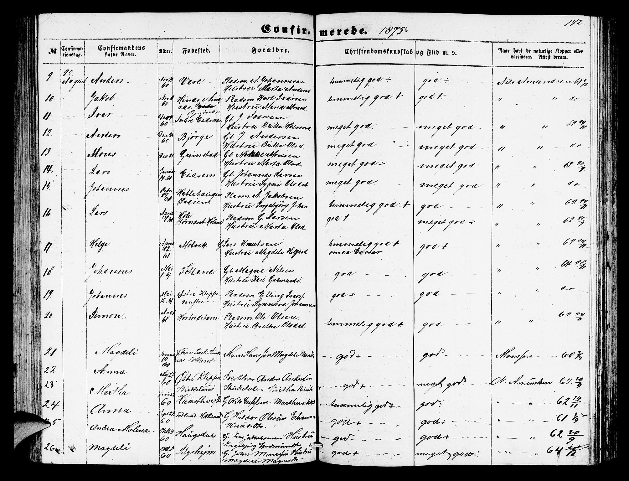 Hosanger sokneprestembete, SAB/A-75801/H/Hab: Parish register (copy) no. A 2, 1857-1881, p. 142