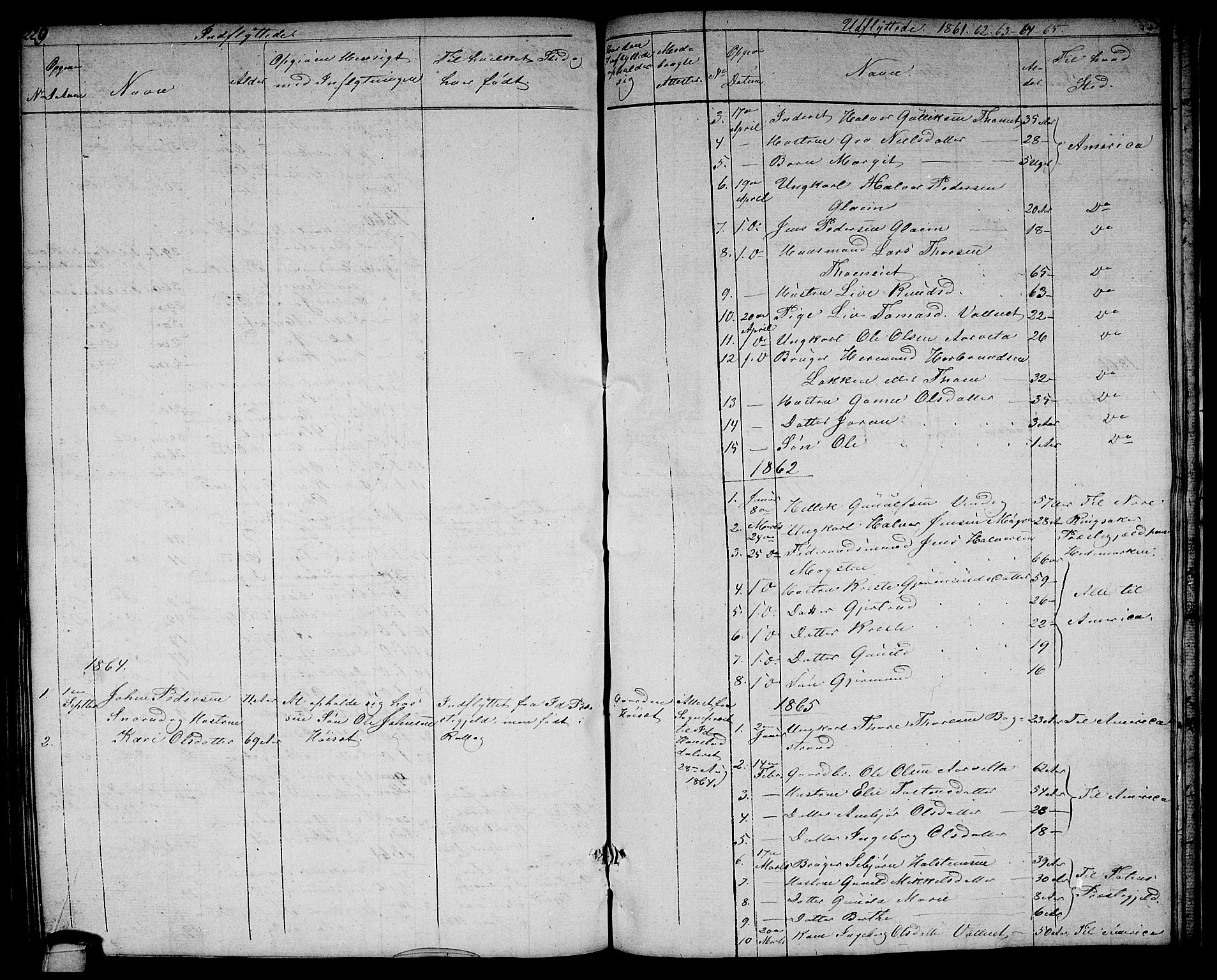 Rollag kirkebøker, SAKO/A-240/G/Gb/L0001: Parish register (copy) no. II 1, 1836-1877, p. 229