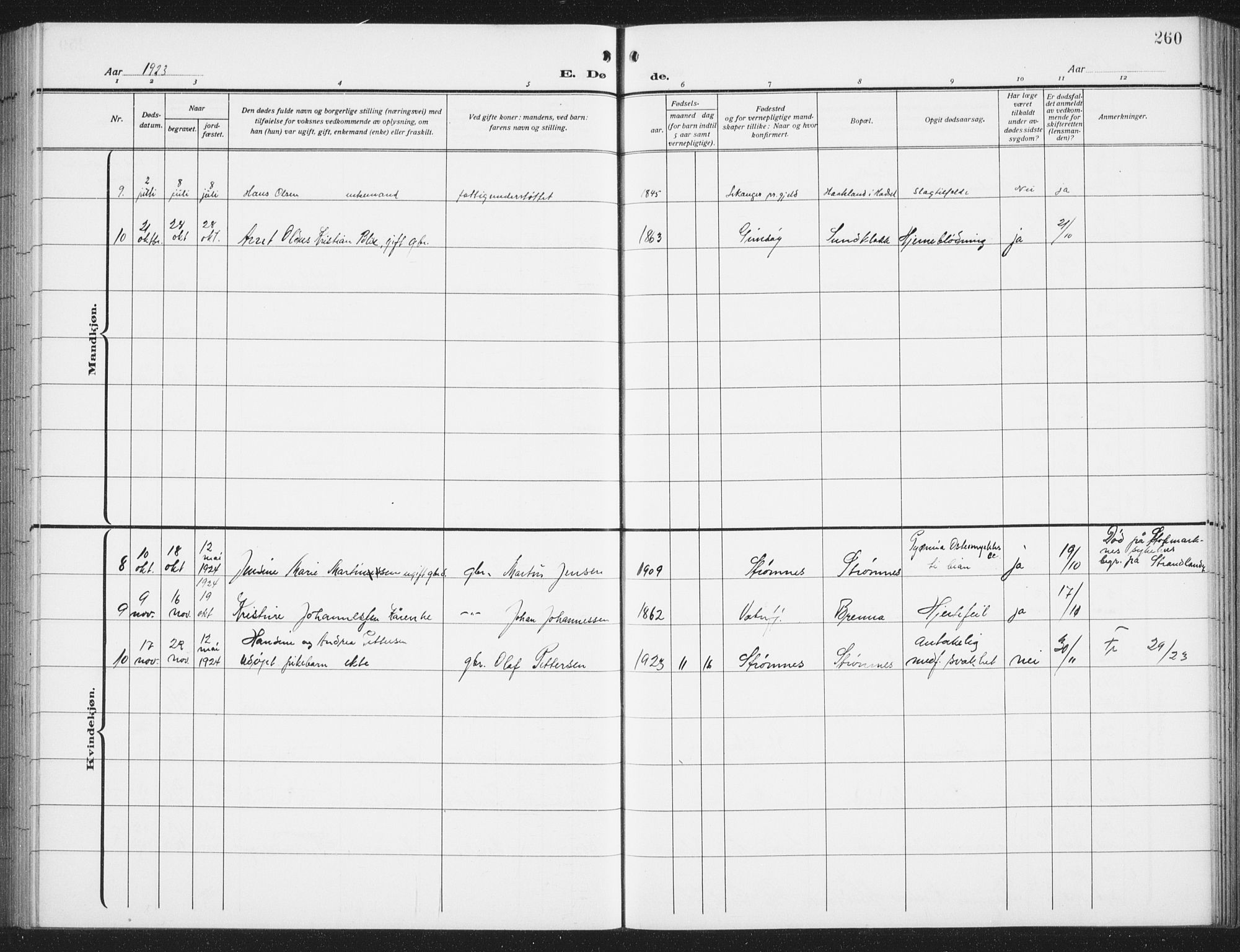 Ministerialprotokoller, klokkerbøker og fødselsregistre - Nordland, AV/SAT-A-1459/876/L1106: Parish register (copy) no. 876C05, 1915-1942, p. 260