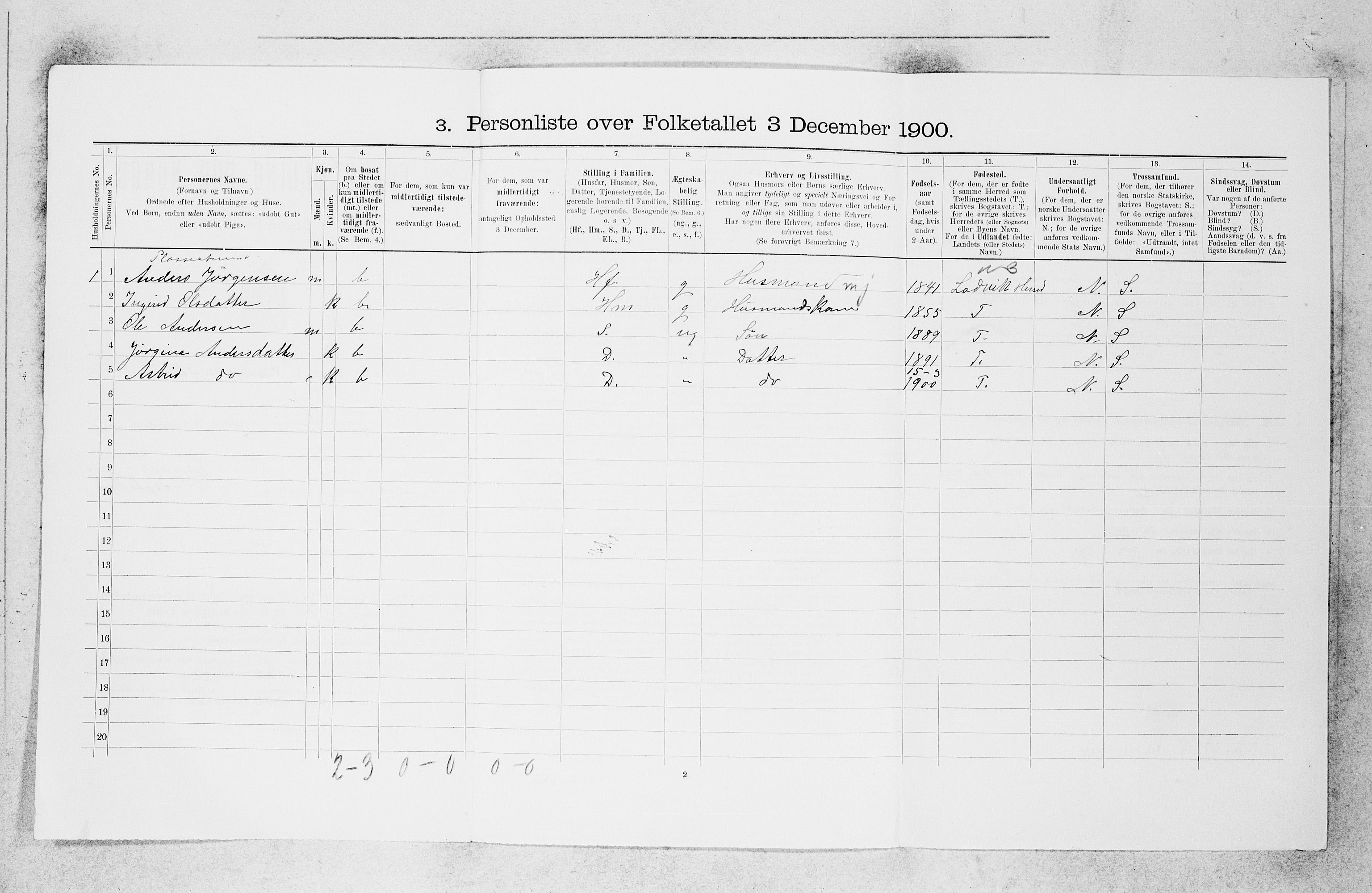 SAB, 1900 census for Balestrand, 1900, p. 336