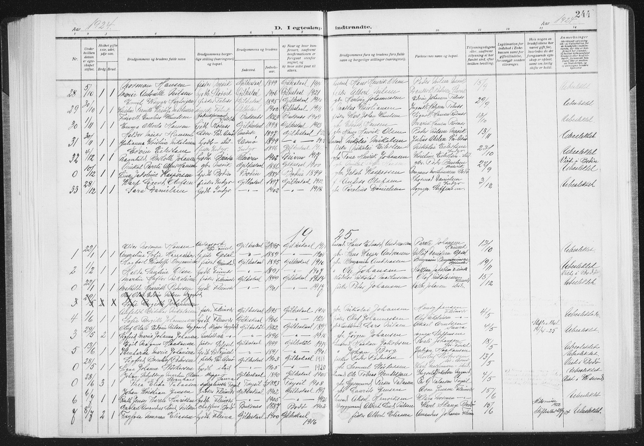Ministerialprotokoller, klokkerbøker og fødselsregistre - Nordland, AV/SAT-A-1459/805/L0104: Parish register (official) no. 805A09, 1909-1926, p. 244