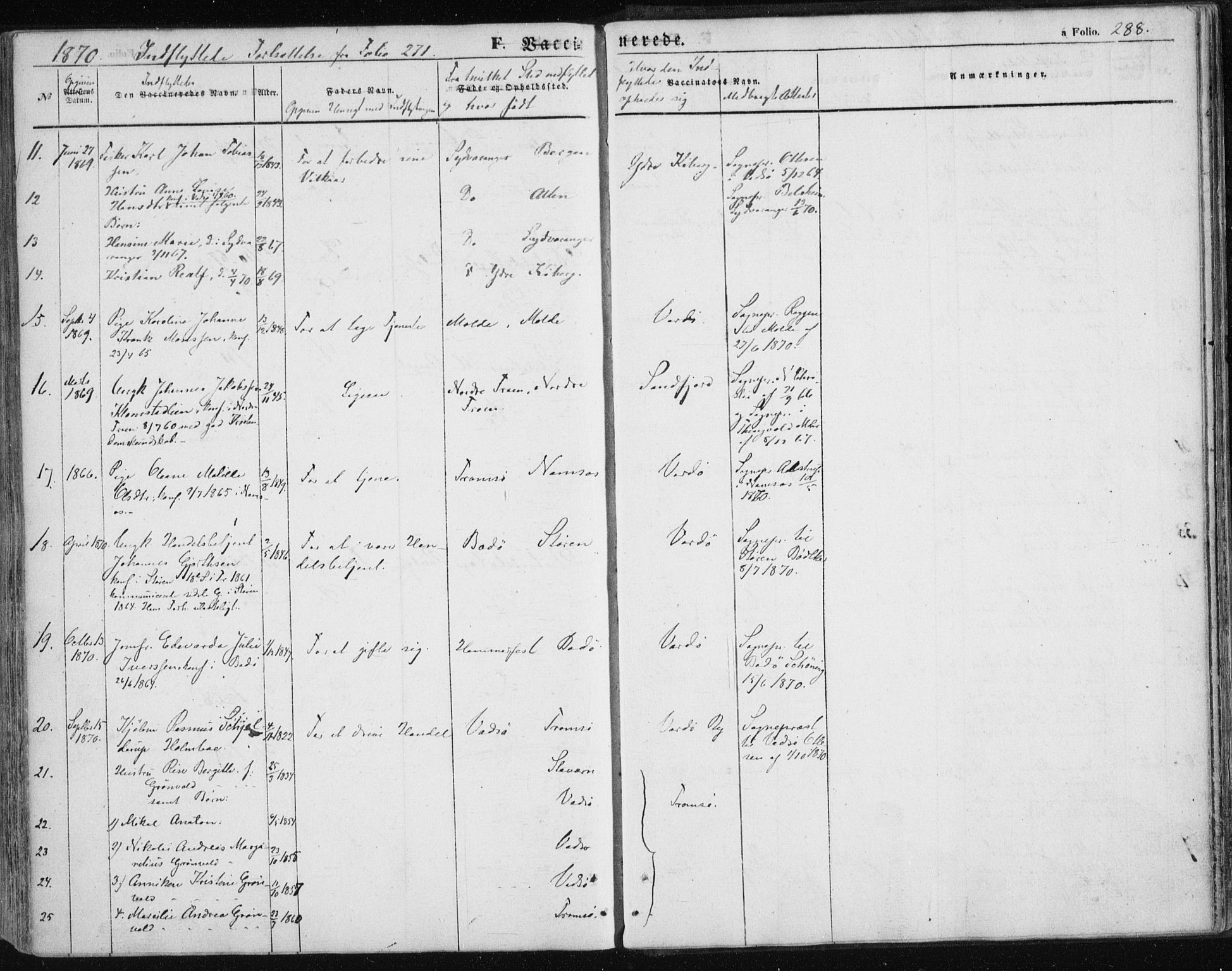 Vardø sokneprestkontor, SATØ/S-1332/H/Ha/L0004kirke: Parish register (official) no. 4, 1862-1871, p. 288