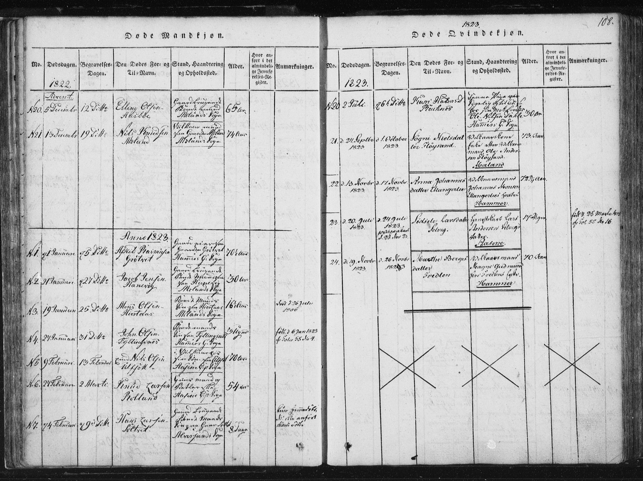 Hamre sokneprestembete, AV/SAB-A-75501/H/Ha/Haa/Haaa/L0010: Parish register (official) no. A 10, 1816-1826, p. 108