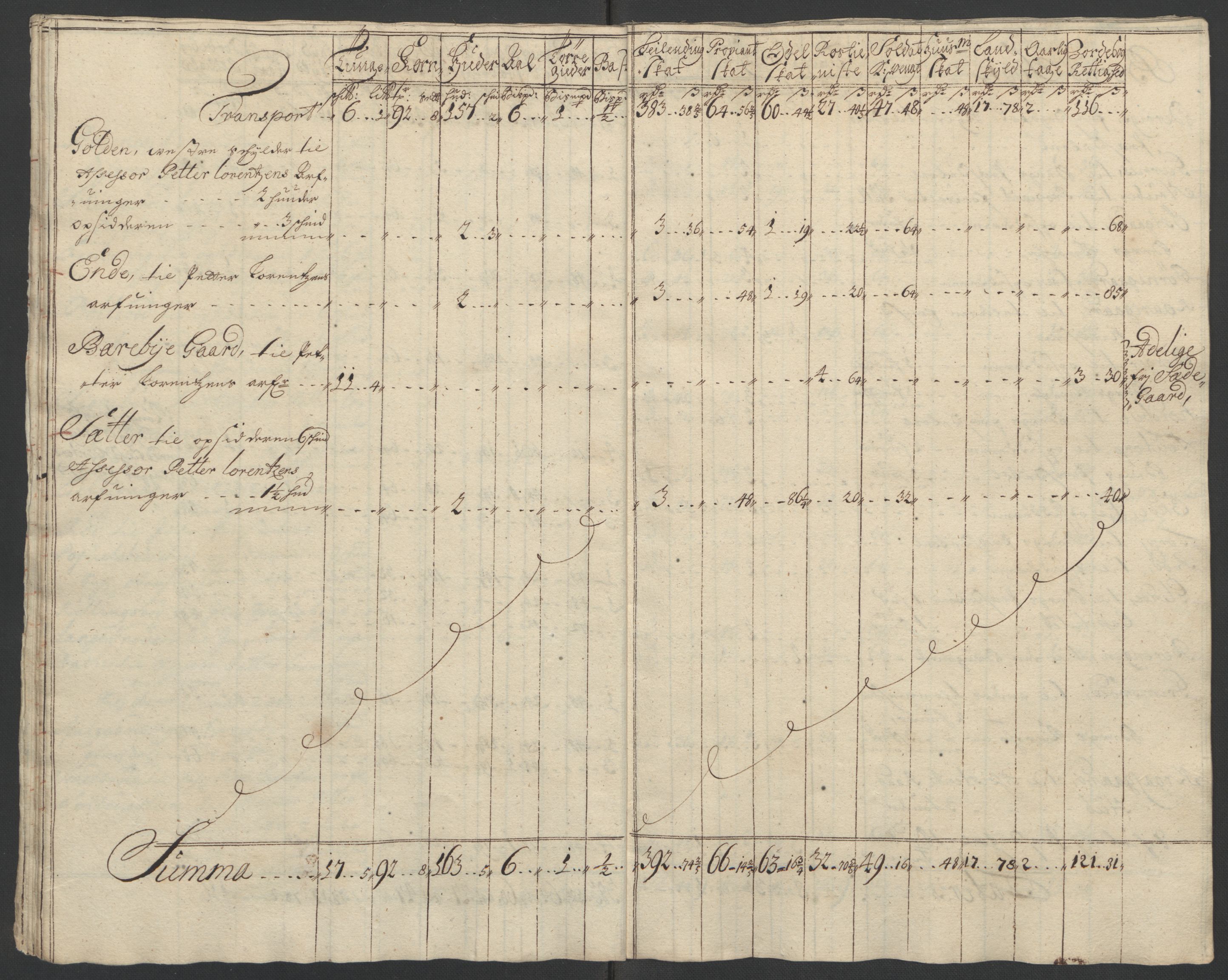 Rentekammeret inntil 1814, Reviderte regnskaper, Fogderegnskap, RA/EA-4092/R01/L0016: Fogderegnskap Idd og Marker, 1702-1703, p. 50