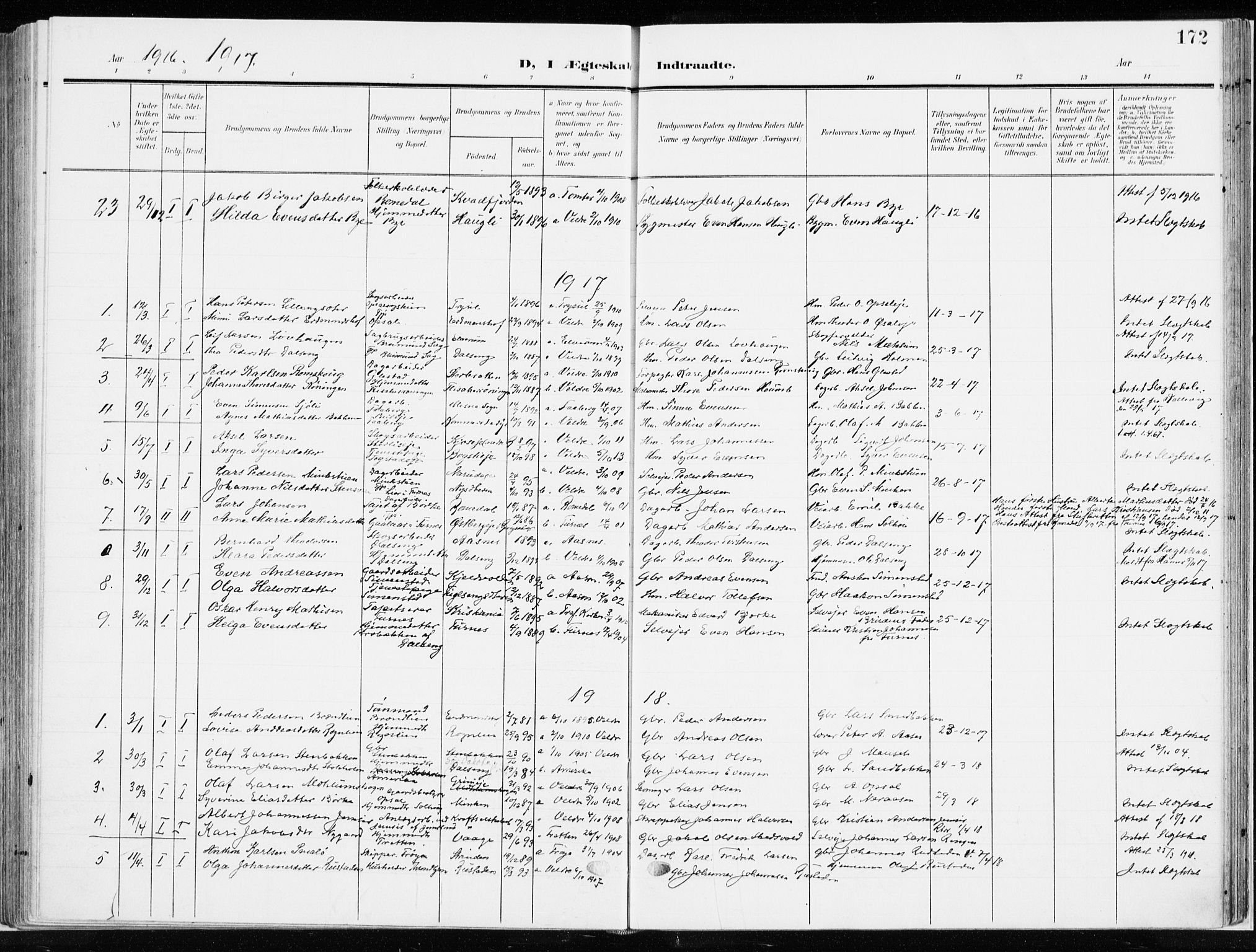 Ringsaker prestekontor, SAH/PREST-014/K/Ka/L0019: Parish register (official) no. 19, 1905-1920, p. 172
