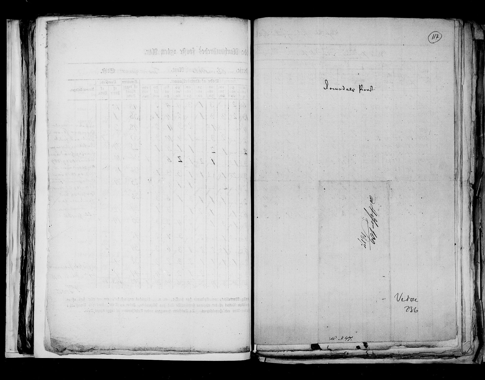 RA, Census 1815, vol. 7: Bergen stift and Trondheim stift, 1815, p. 117