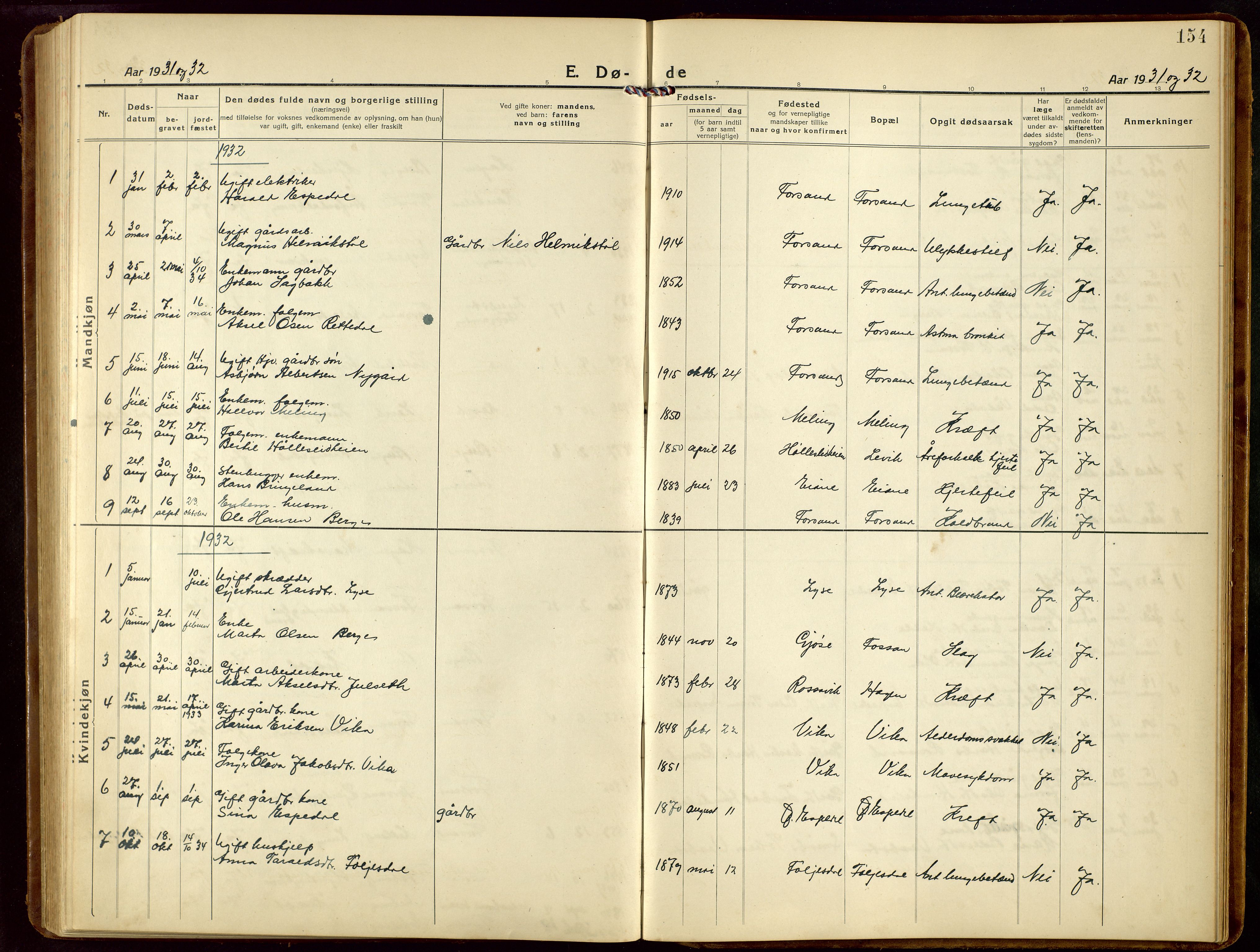 Høgsfjord sokneprestkontor, SAST/A-101624/H/Ha/Hab/L0005: Parish register (copy) no. B 5, 1920-1957, p. 154